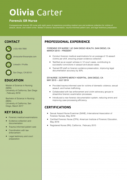 Forensic ER Nurse Resume Example