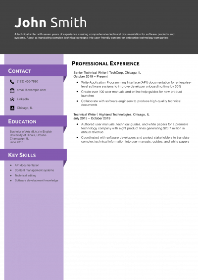 Technical Writer