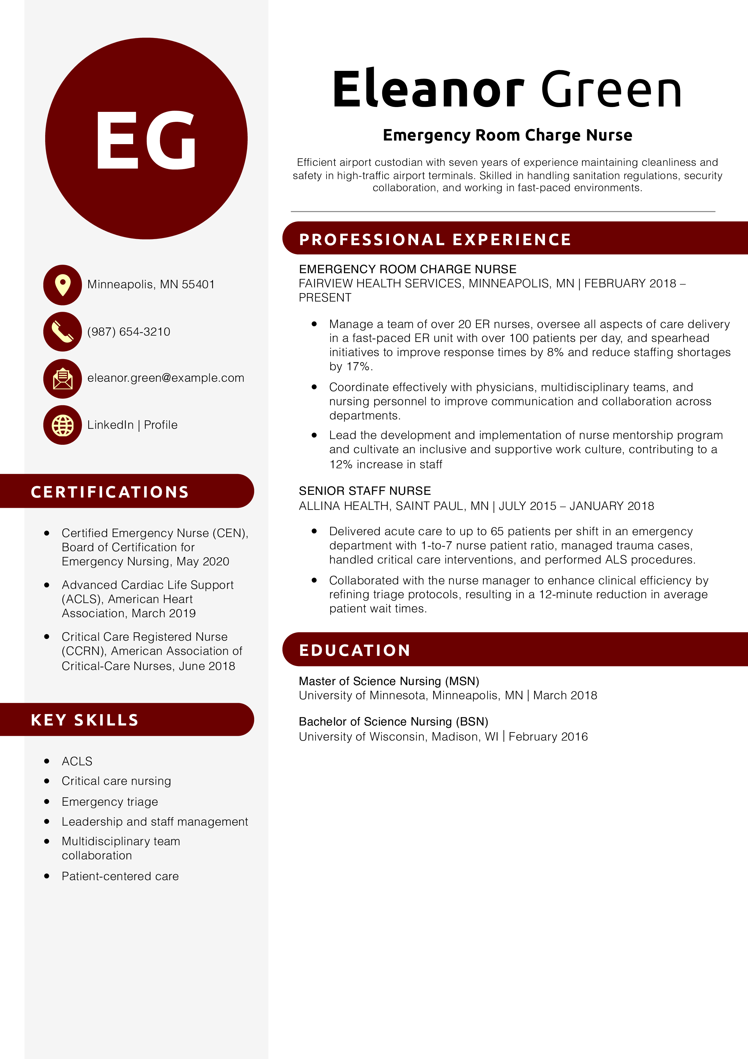 Emergency Room Charge Nurse Resume