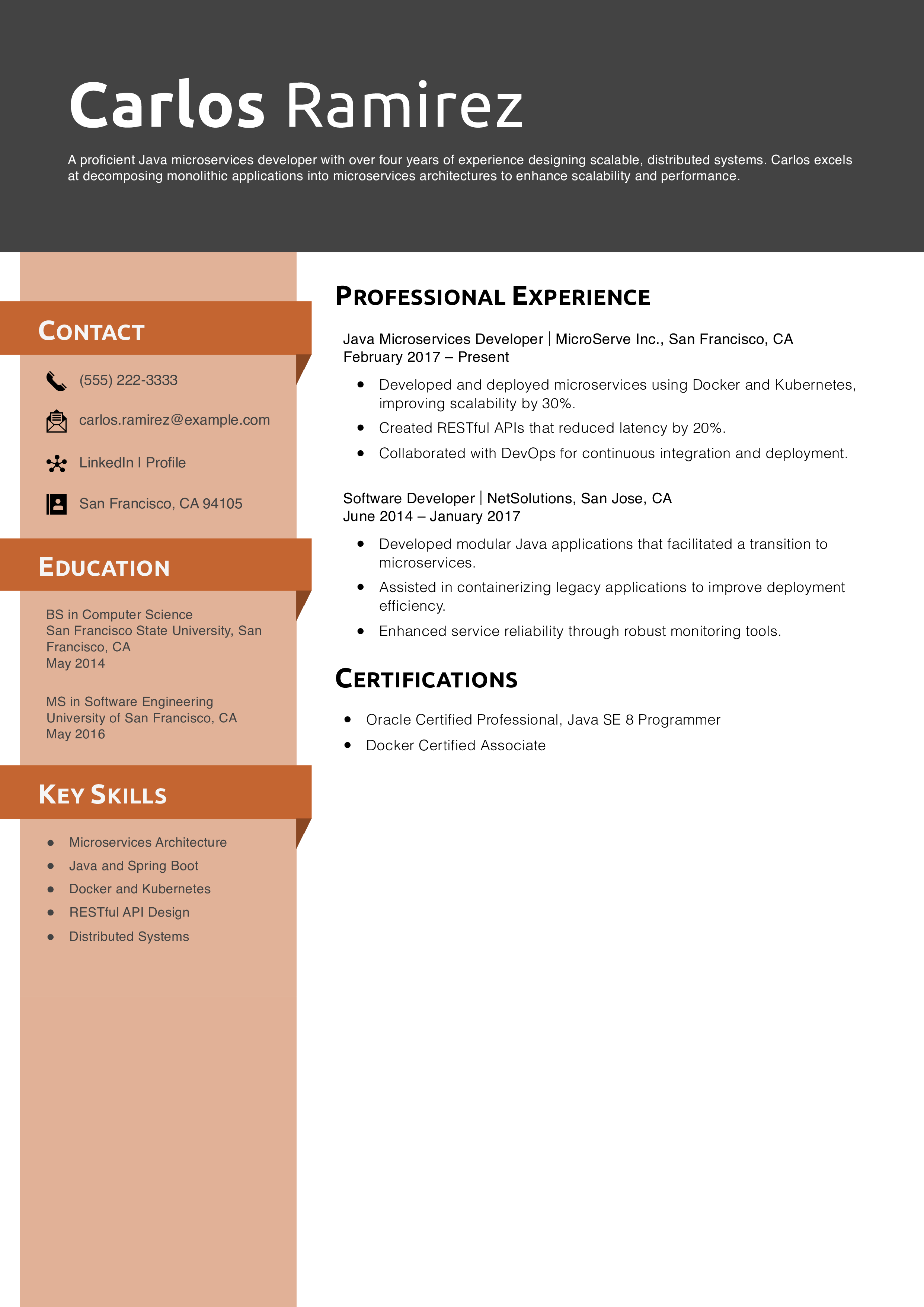 Java Microservices Developer Resume Example