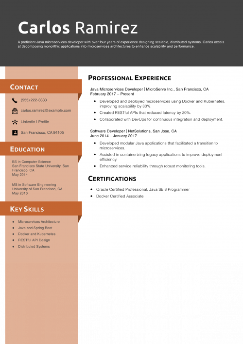 Java Microservices Developer Resume Example