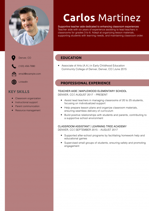 Teacher aide resume example