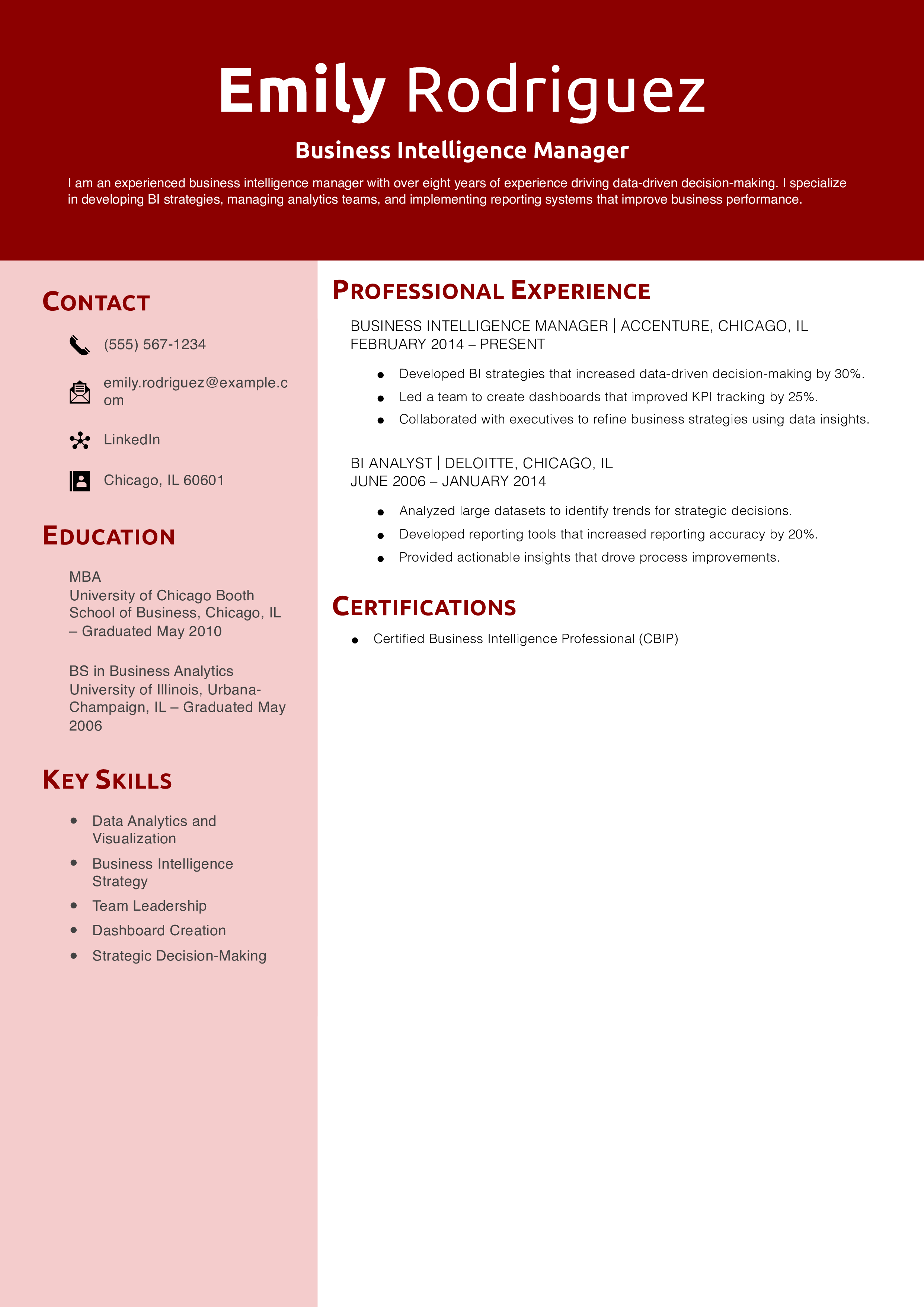 Business Intelligence Manager Resume Example