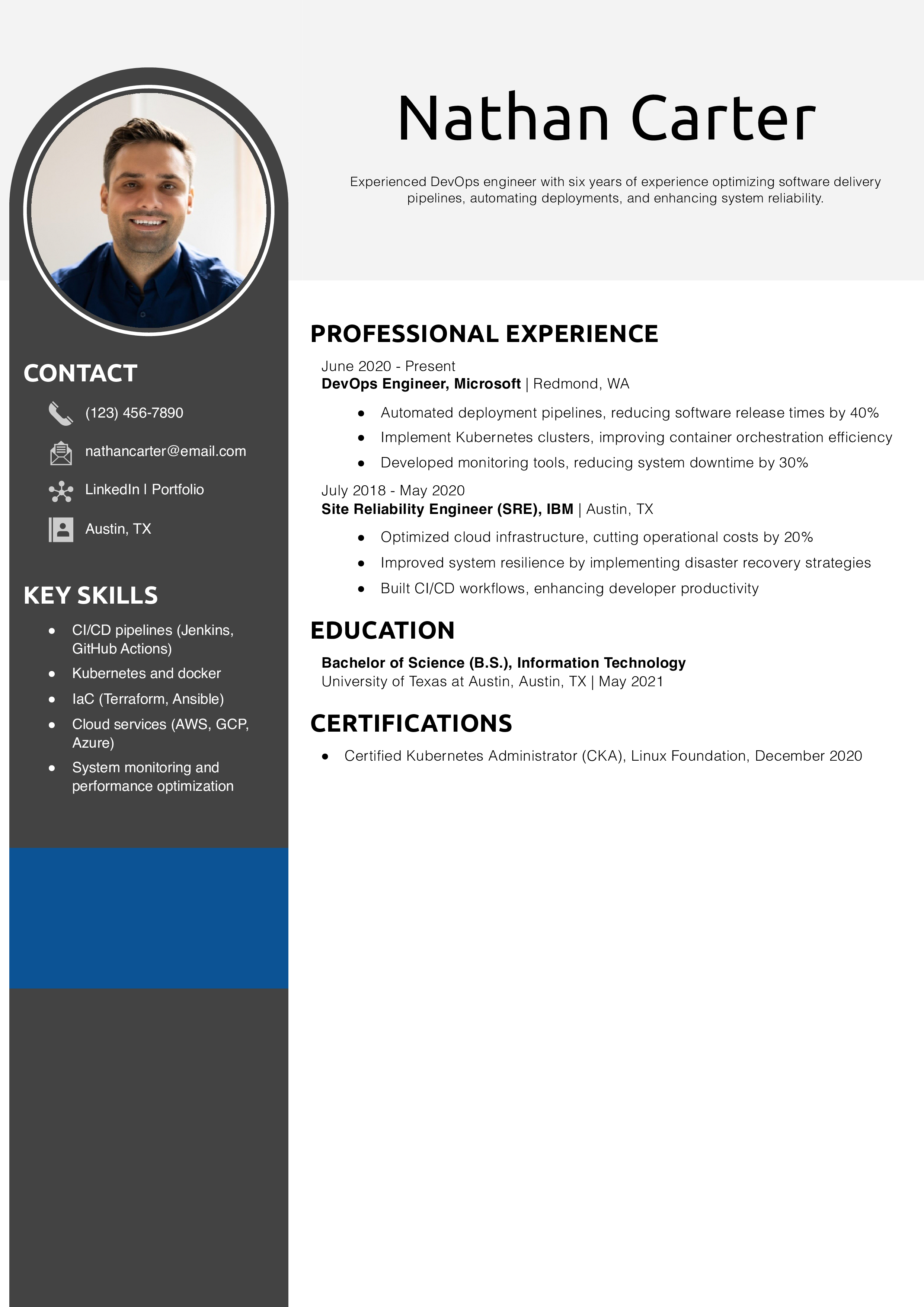   Cloud DevOps Software Engineer