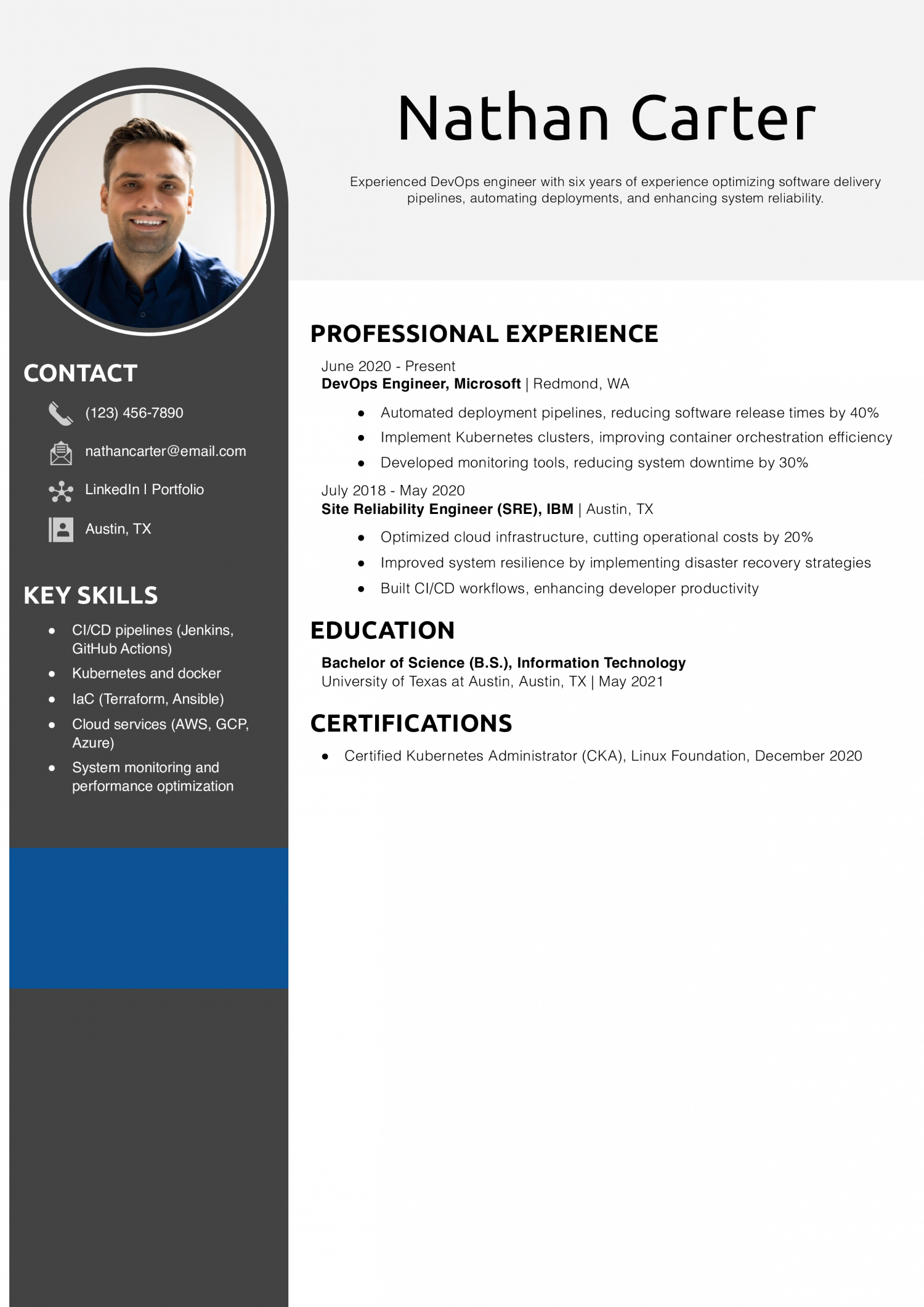  Cloud DevOps Software Engineer