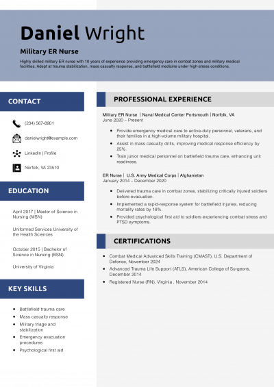  Military ER Nurse Resume Example
