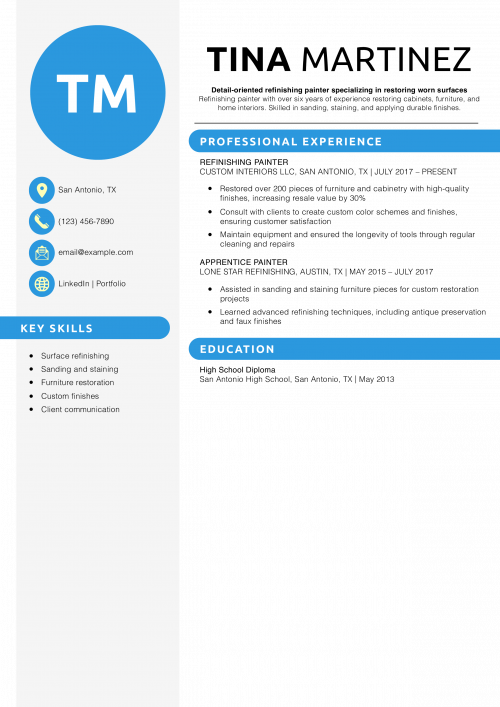 Refinishing painter resume