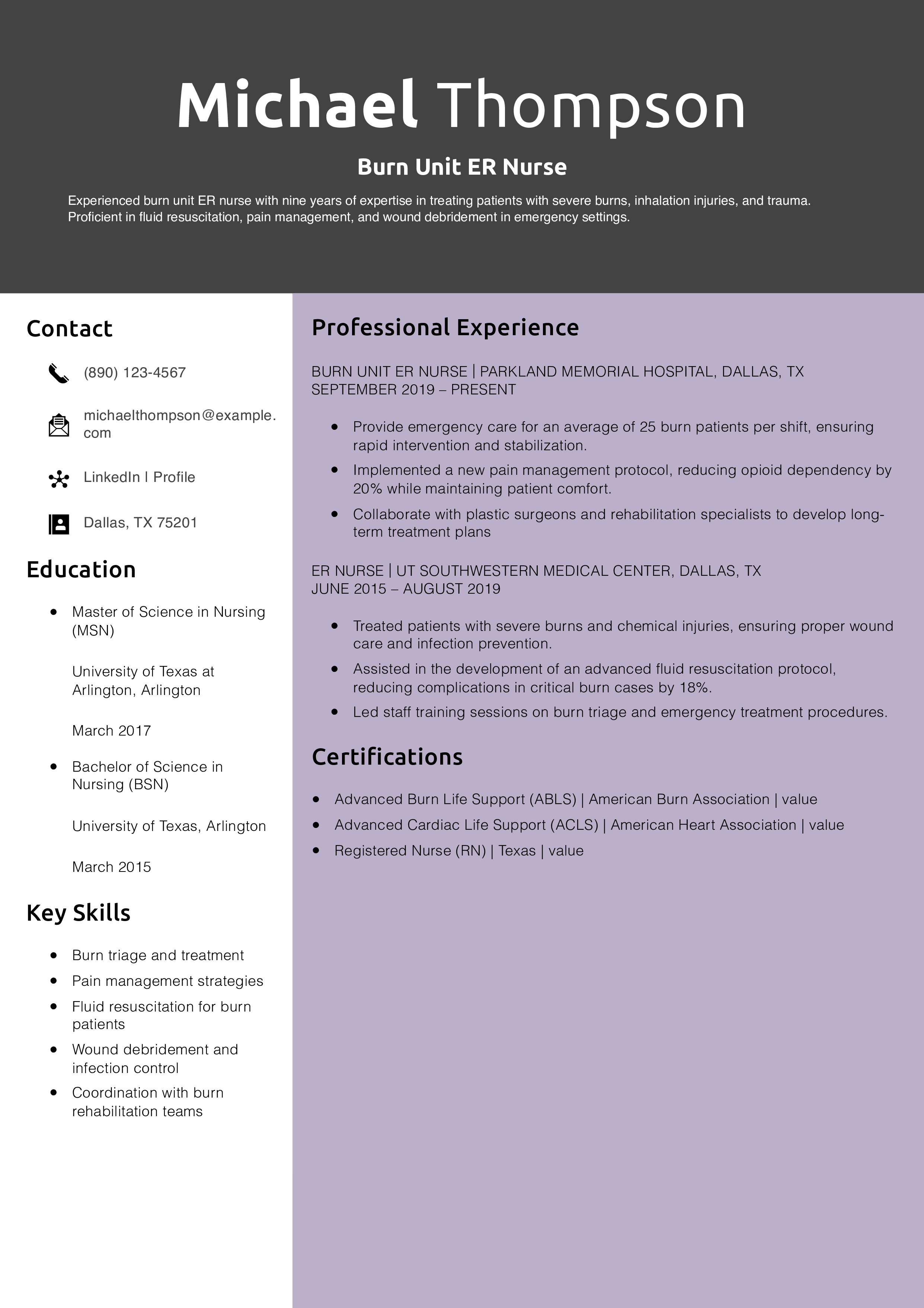 Burn Unit ER Nurse Resume Example
