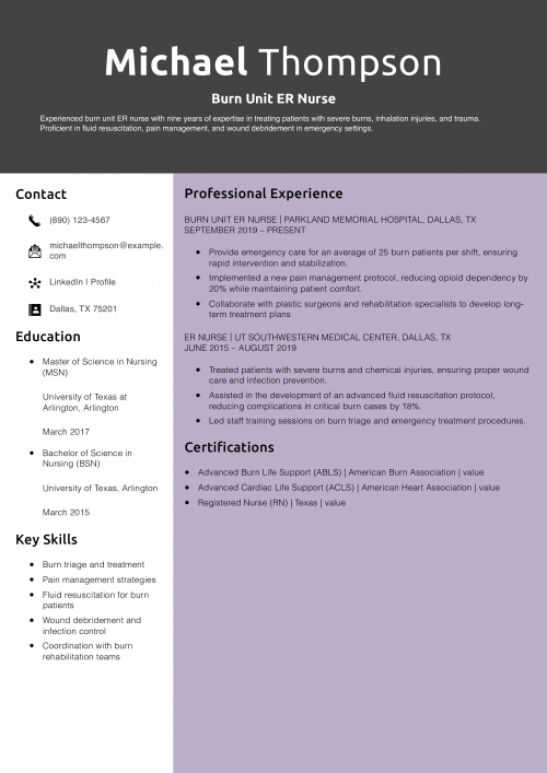 Burn Unit ER Nurse Resume Example
