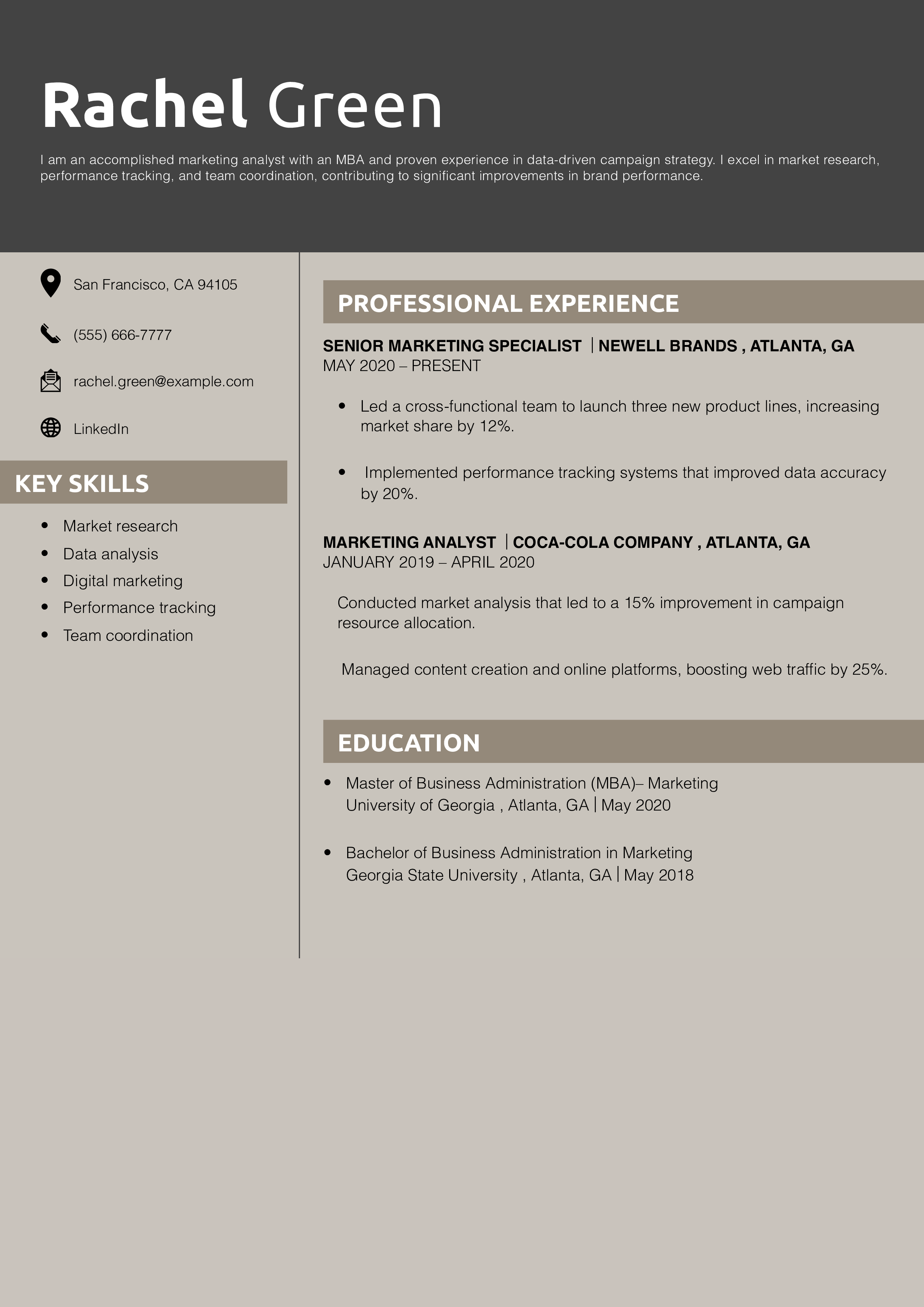Marketing Analyst Resume Example