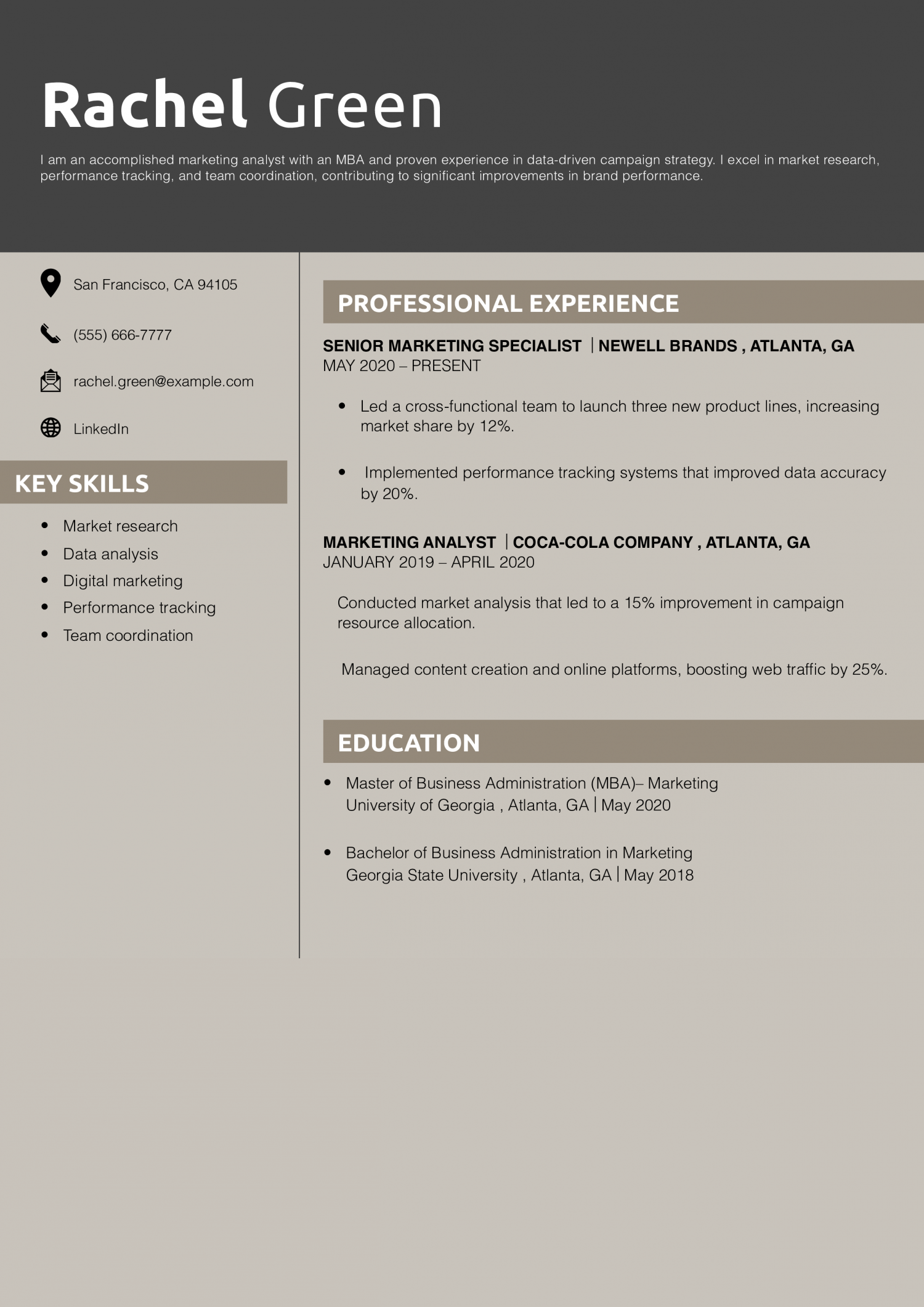 Marketing Analyst Resume Example