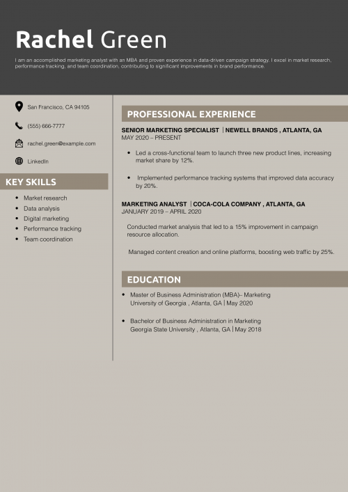 Marketing Analyst Resume Example