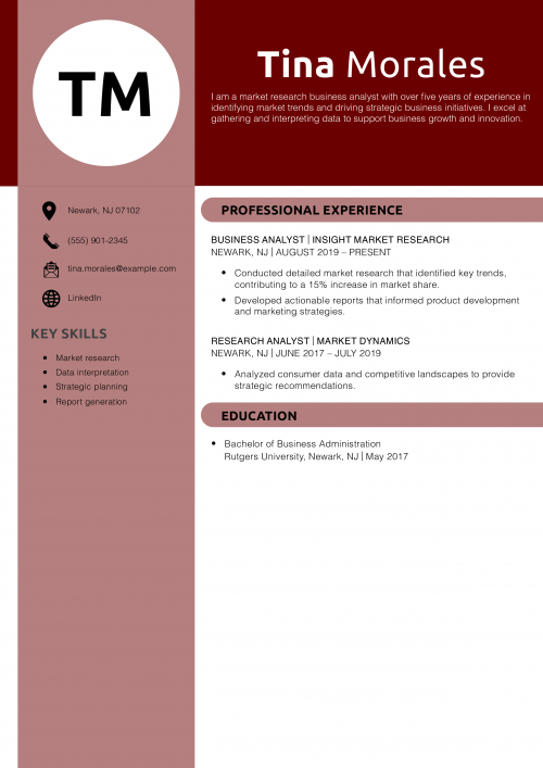 Market Research Business Analyst Resume Example