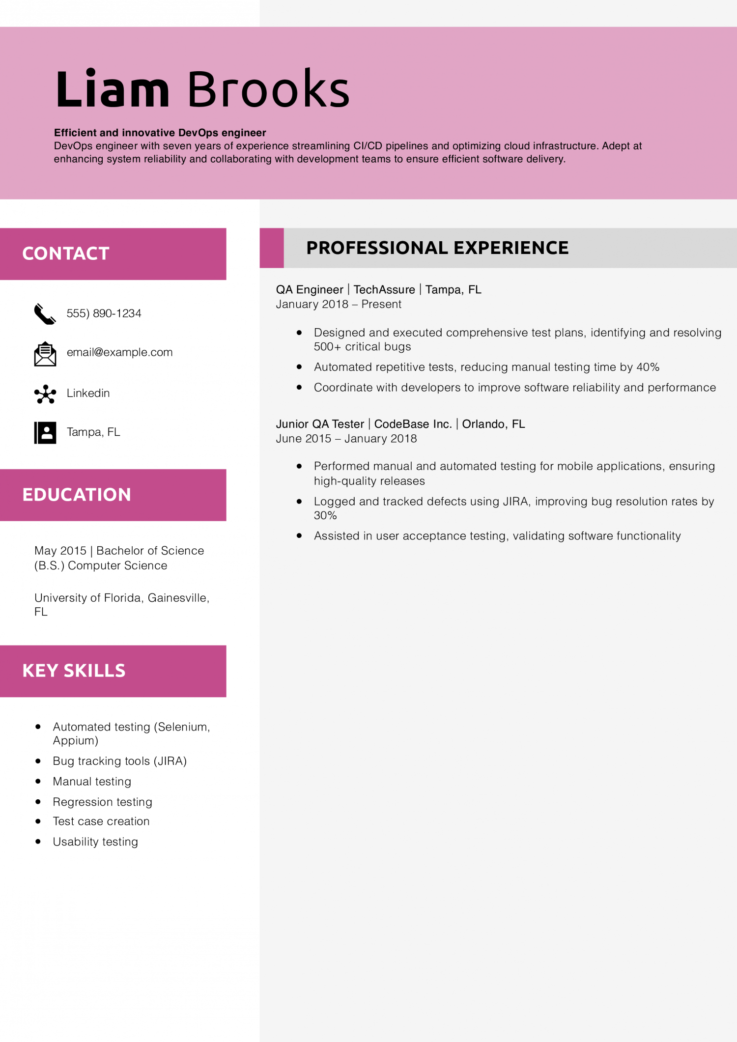 Software Quality Assurance (QA) Engineer Resume