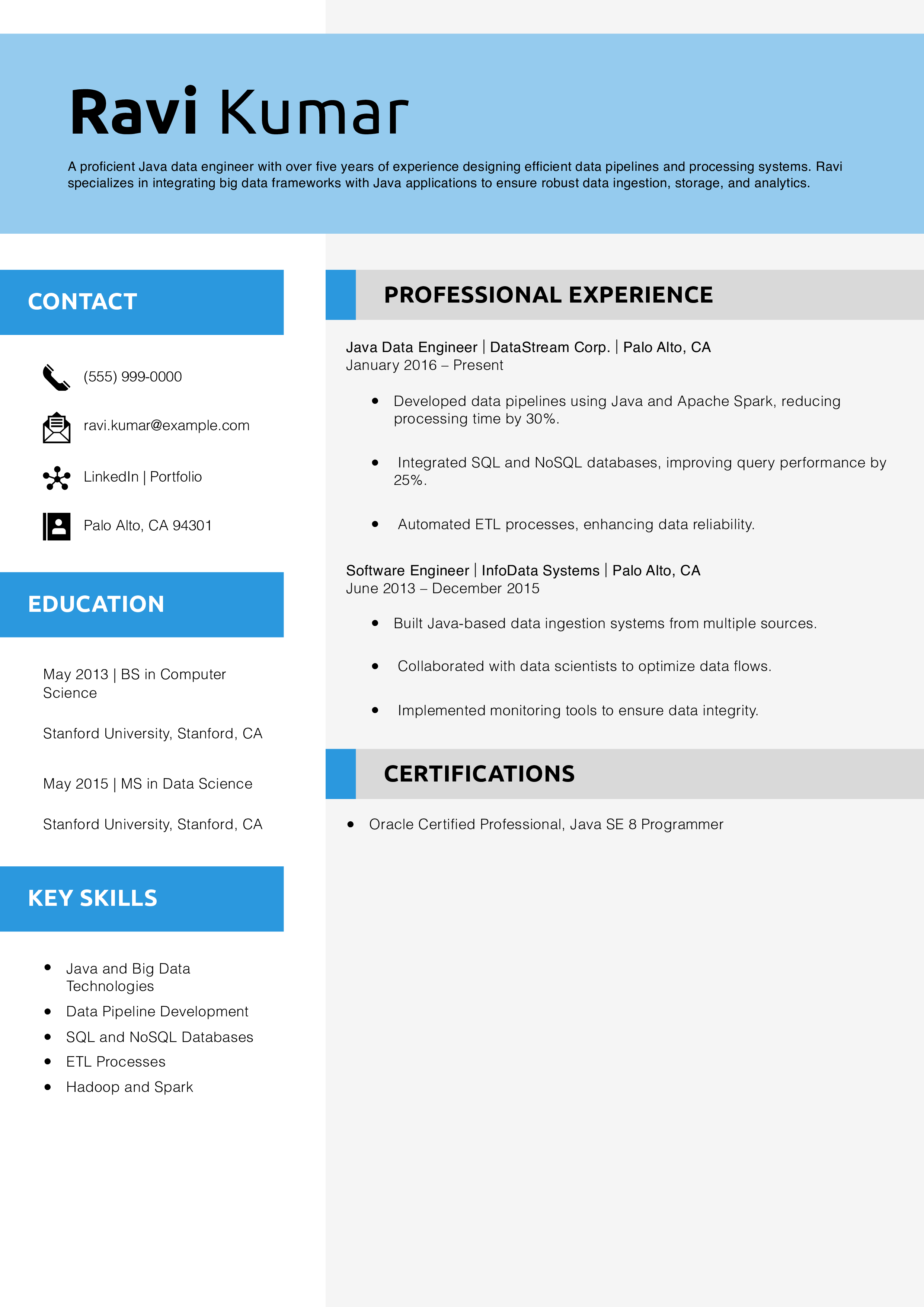 Java Data Engineer Resume Example