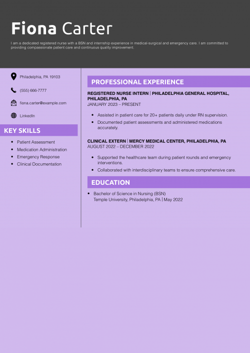 Entry-Level Registered Nurse Resume Example