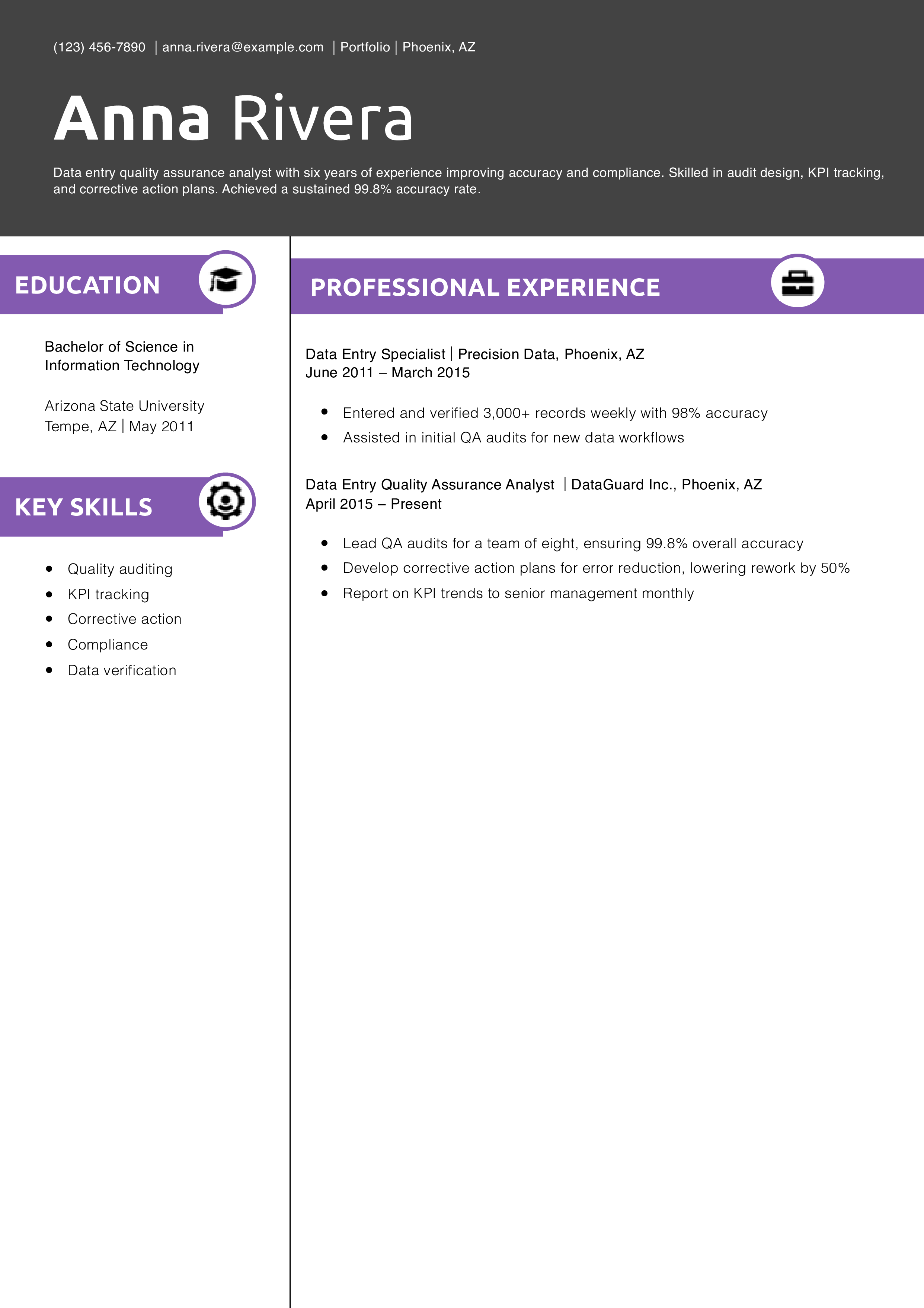 Data Entry Quality Assurance Resume Example