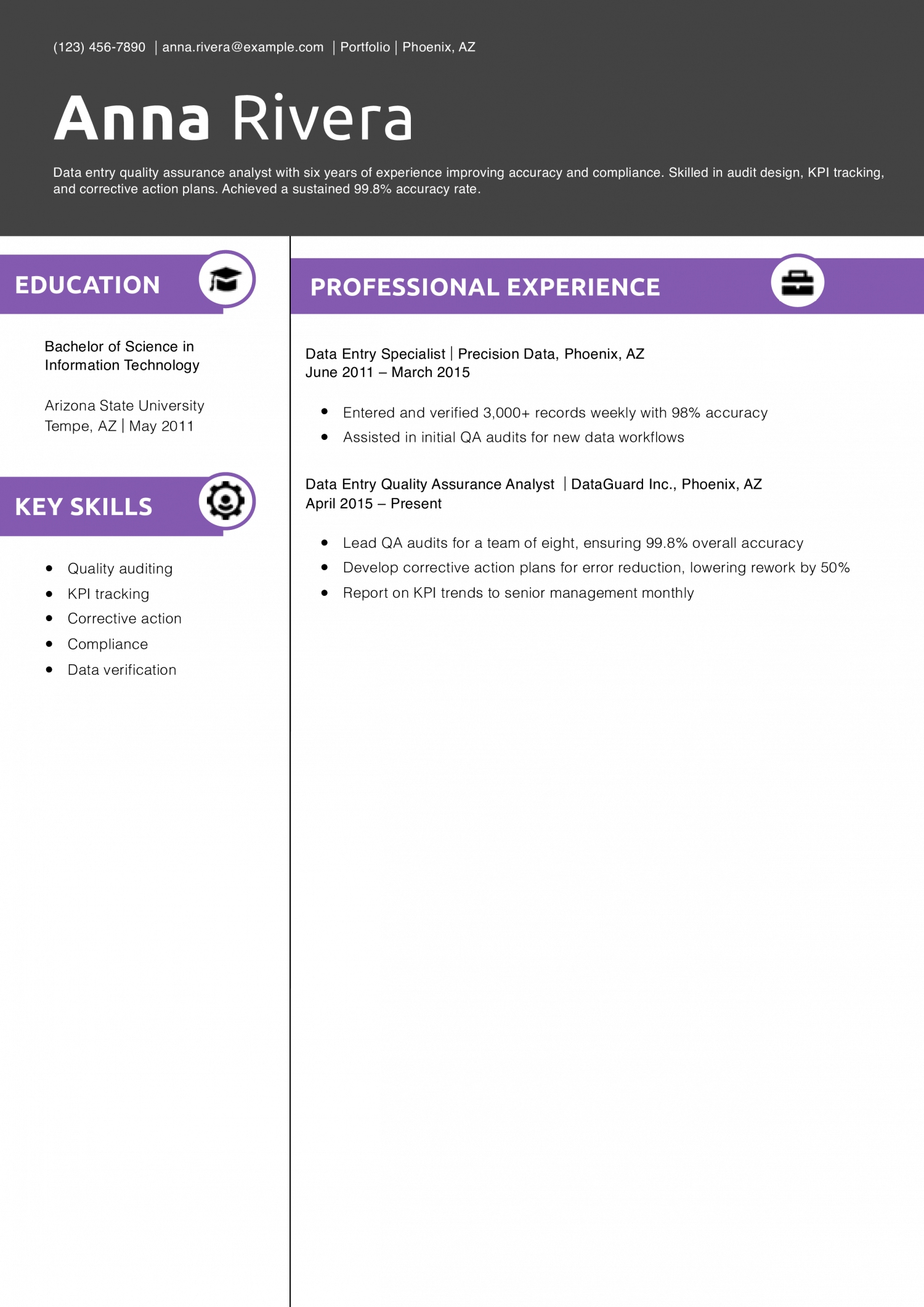 Data Entry Quality Assurance Resume Example