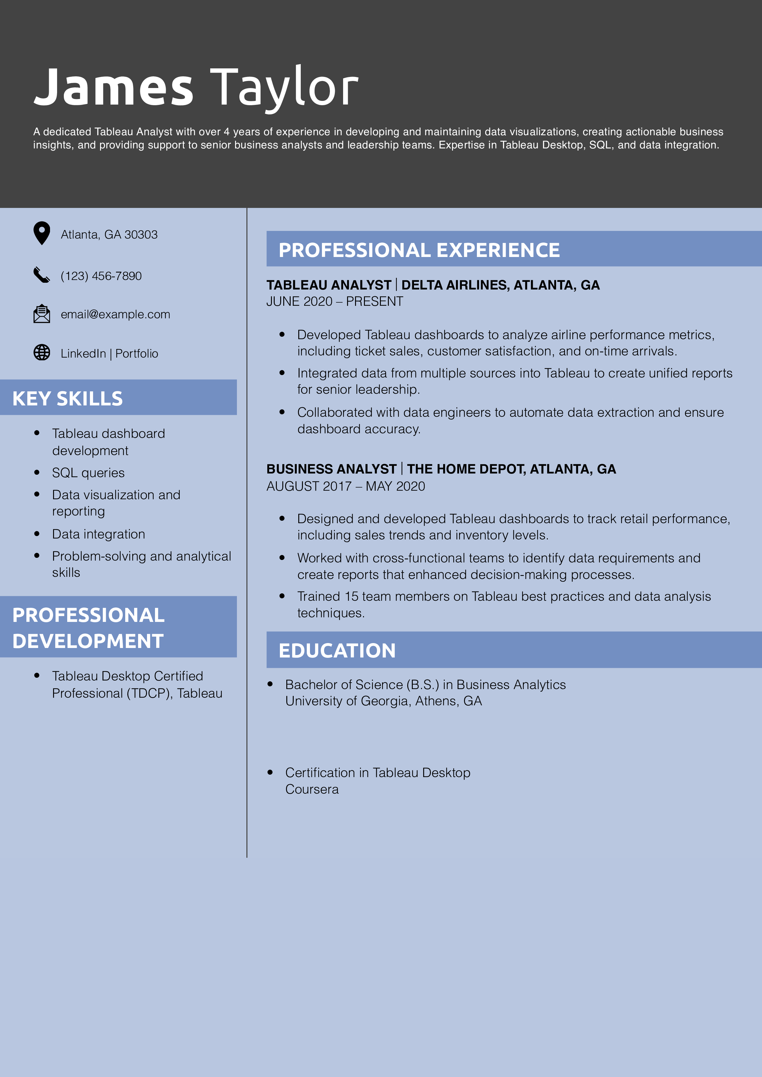 Tableau Analyst Resume Example