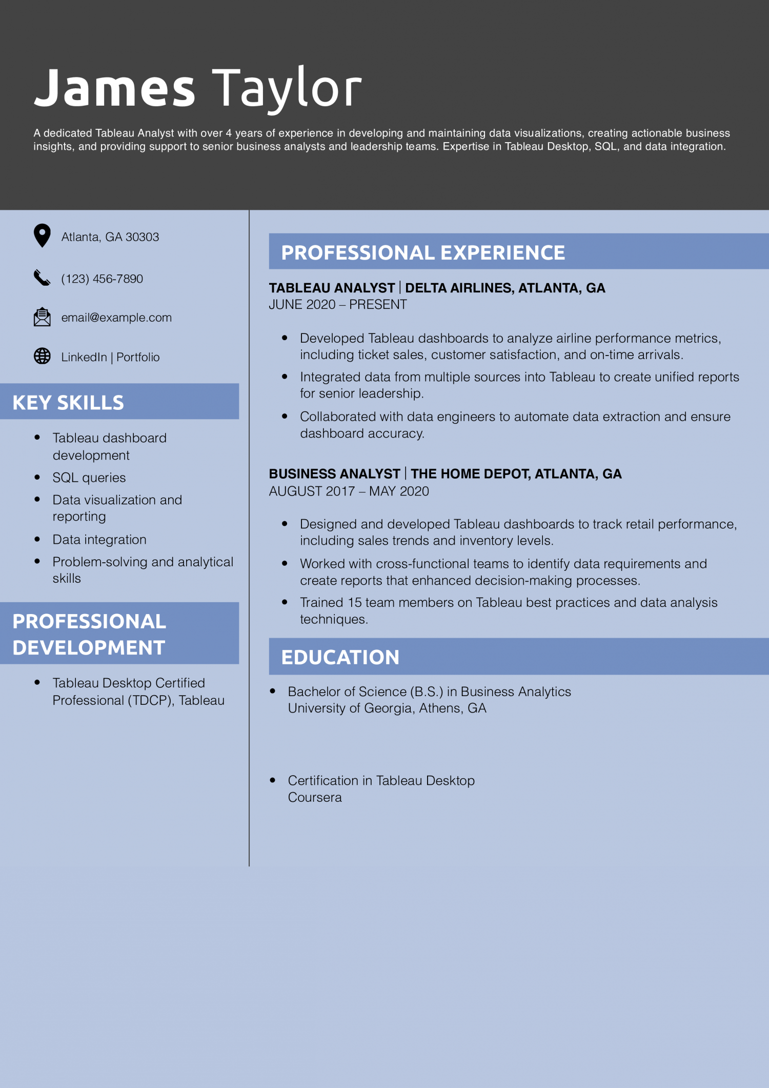 Tableau Analyst Resume Example