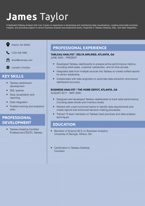 Tableau Analyst Resume Example