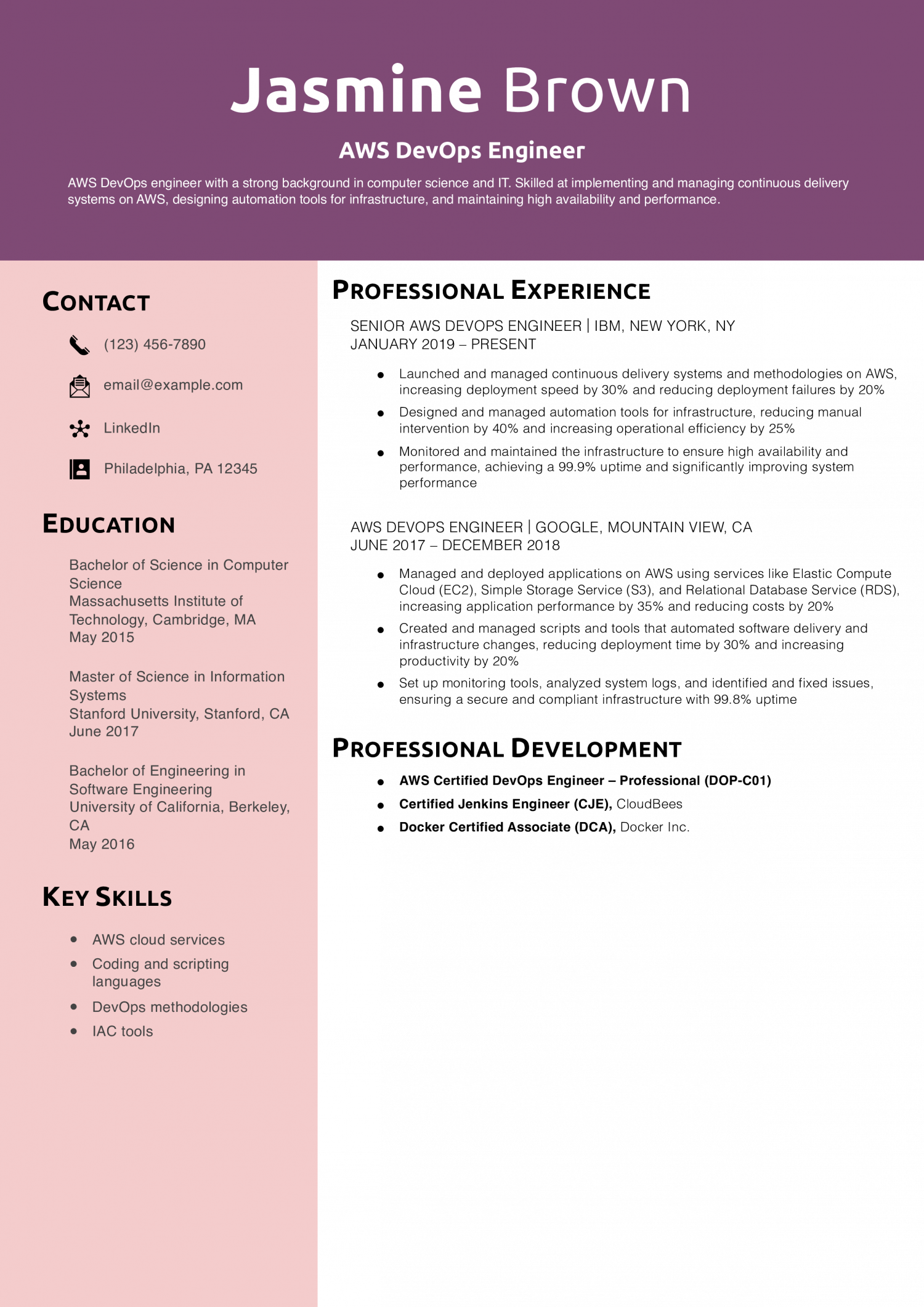 AWS DevOps Engineer Resume Example