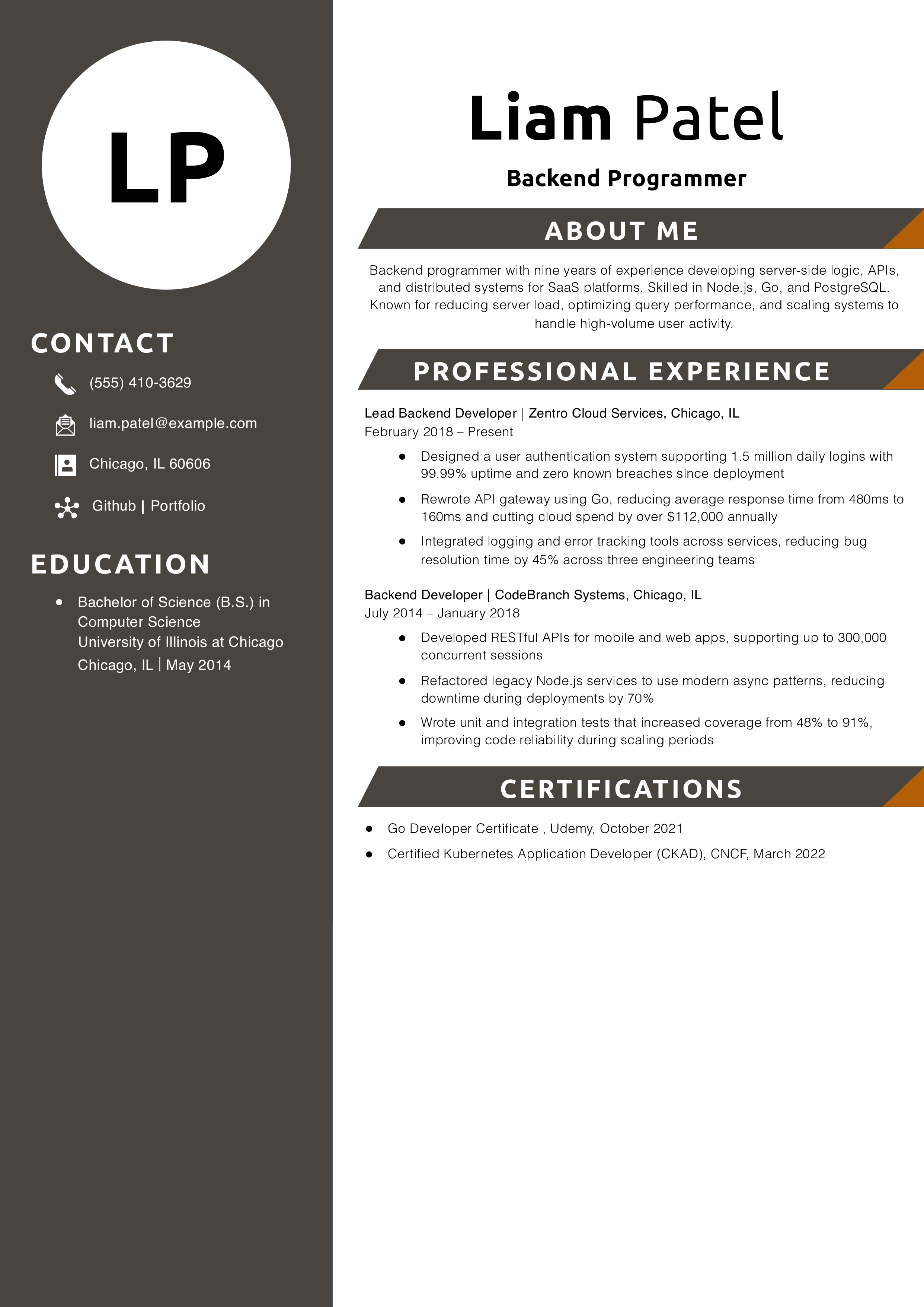 Backend Programmer Resume Example