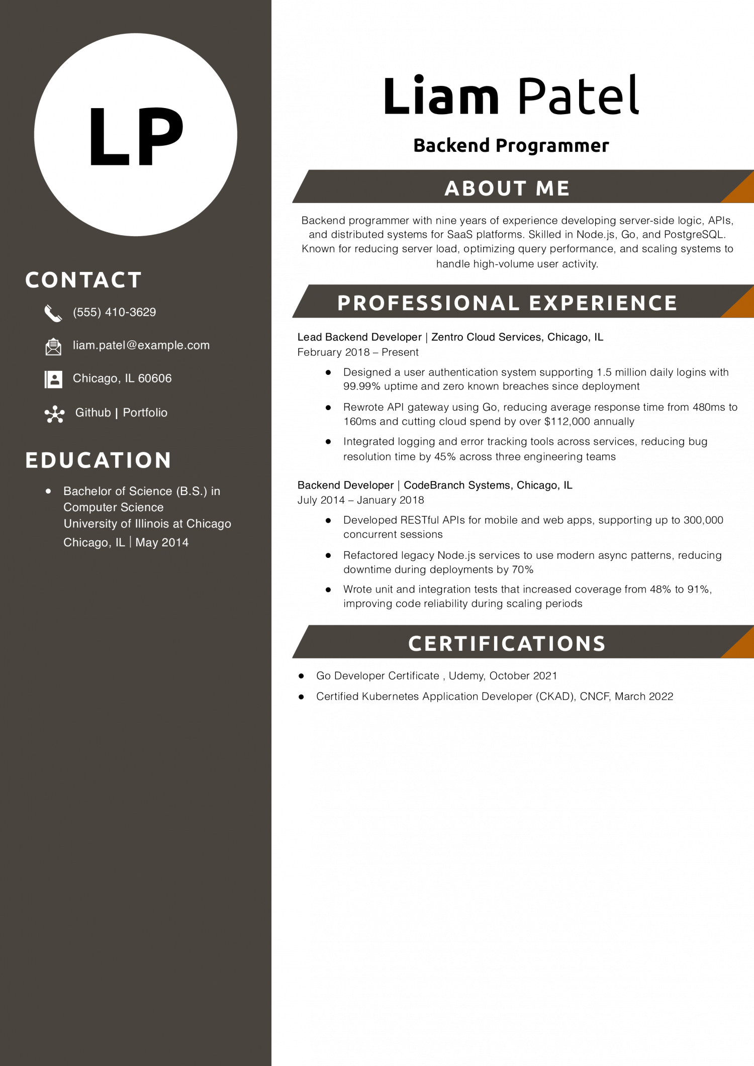 Backend Programmer Resume Example