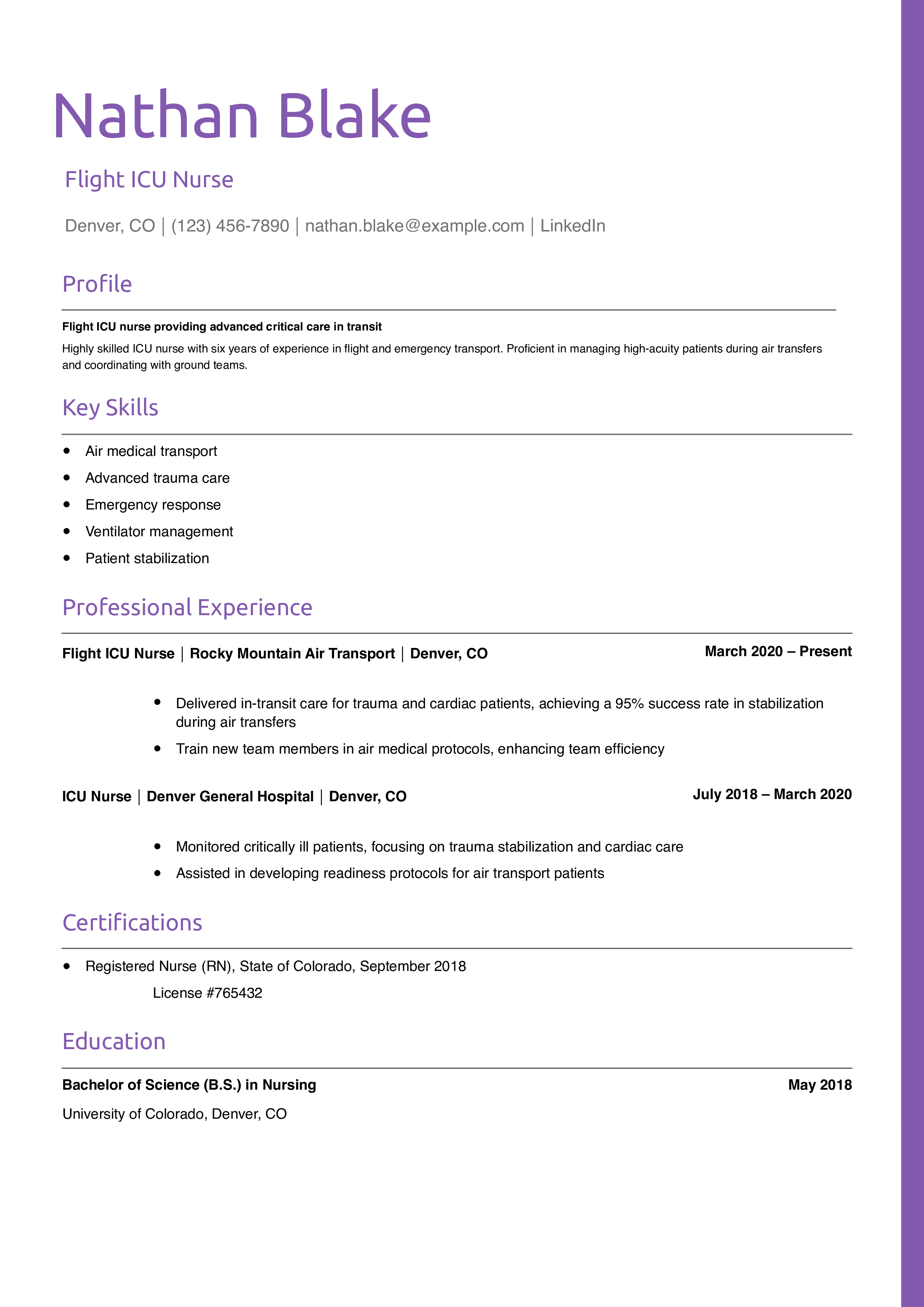 Flight ICU Nurse Resume