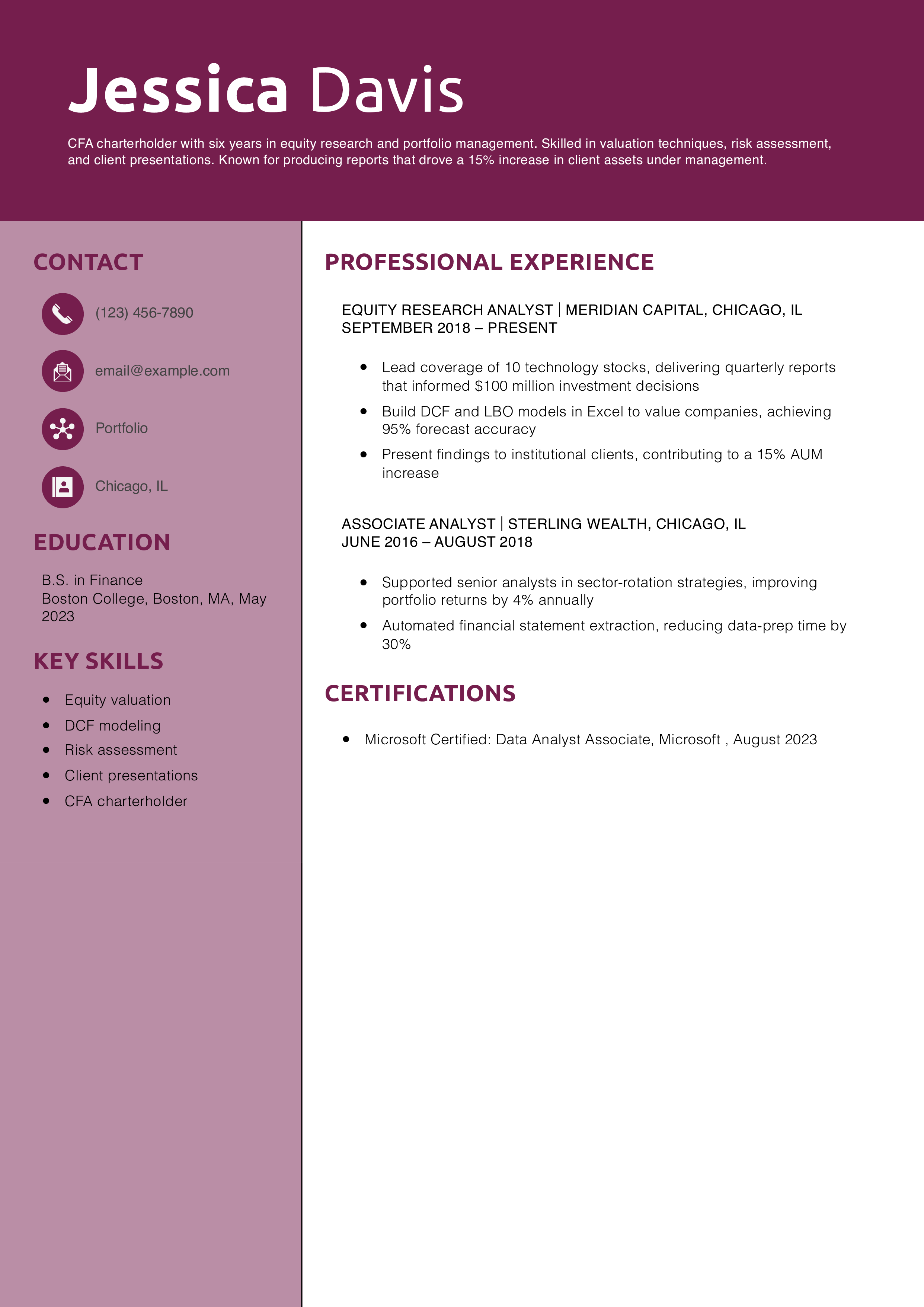 Chartered Financial Analyst Resume Example