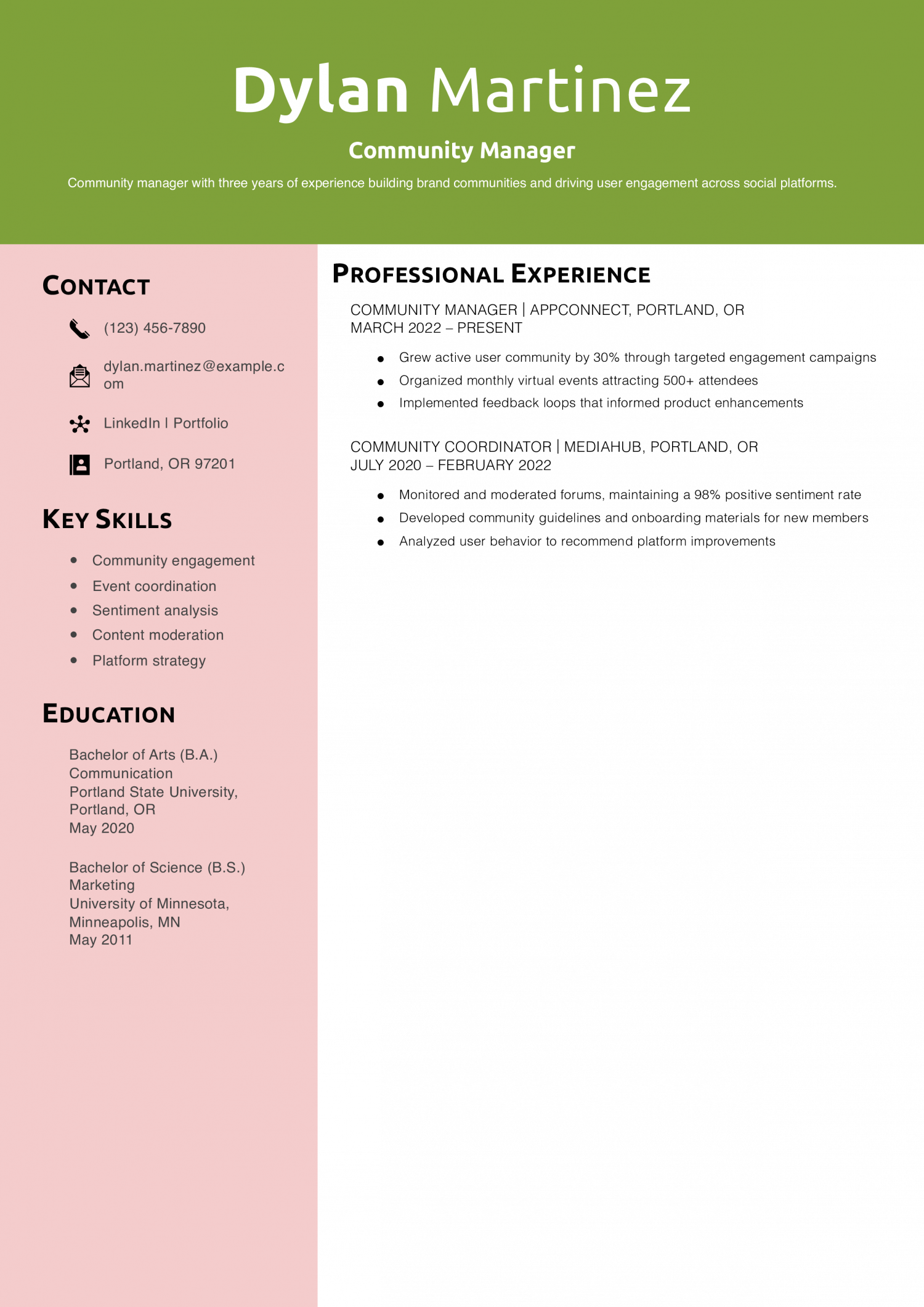 Community Manager Resume