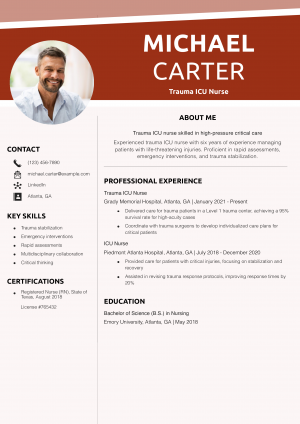 Trauma ICU Nurse Resume