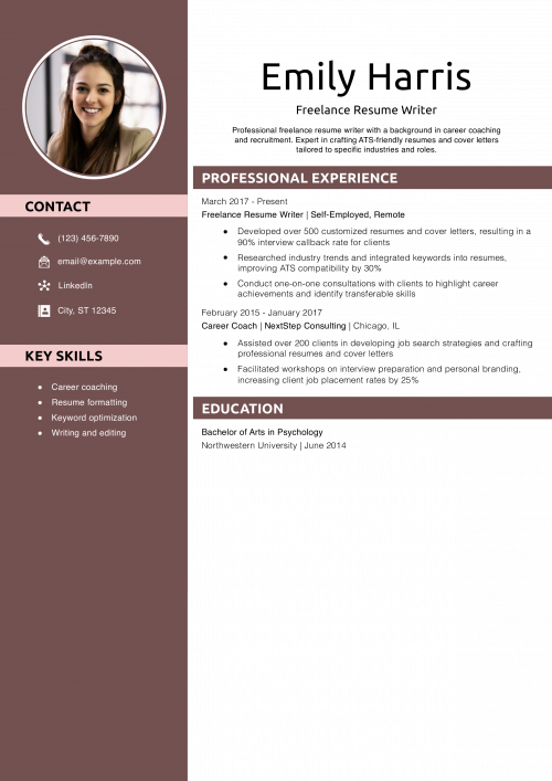 Freelance Resume Writer Resume Example