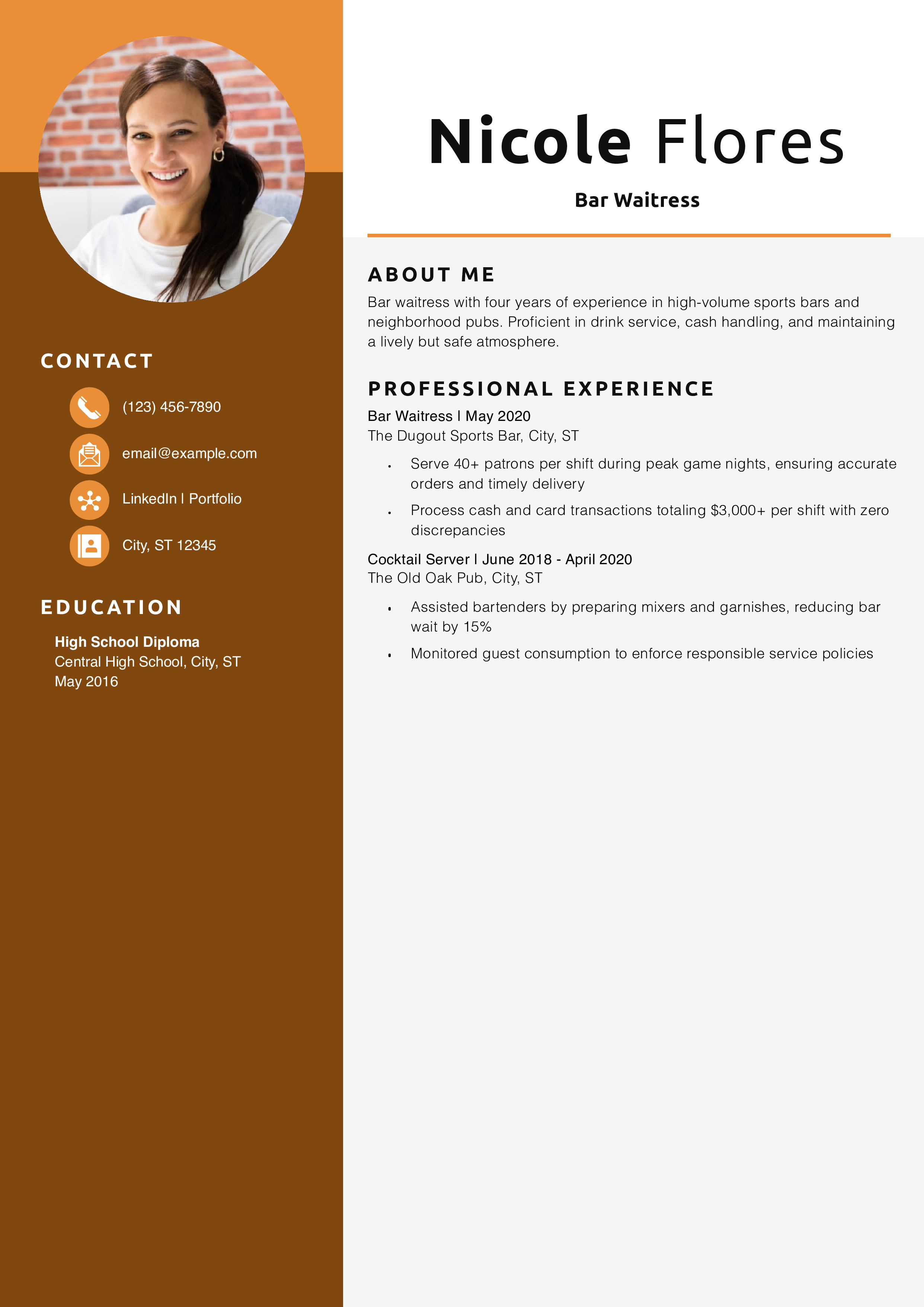 Bar Waitress Resume Example