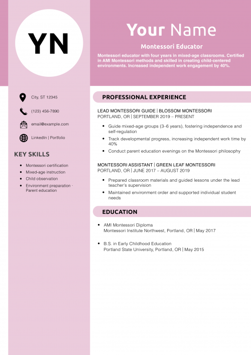 Montessori Educator Resume Example