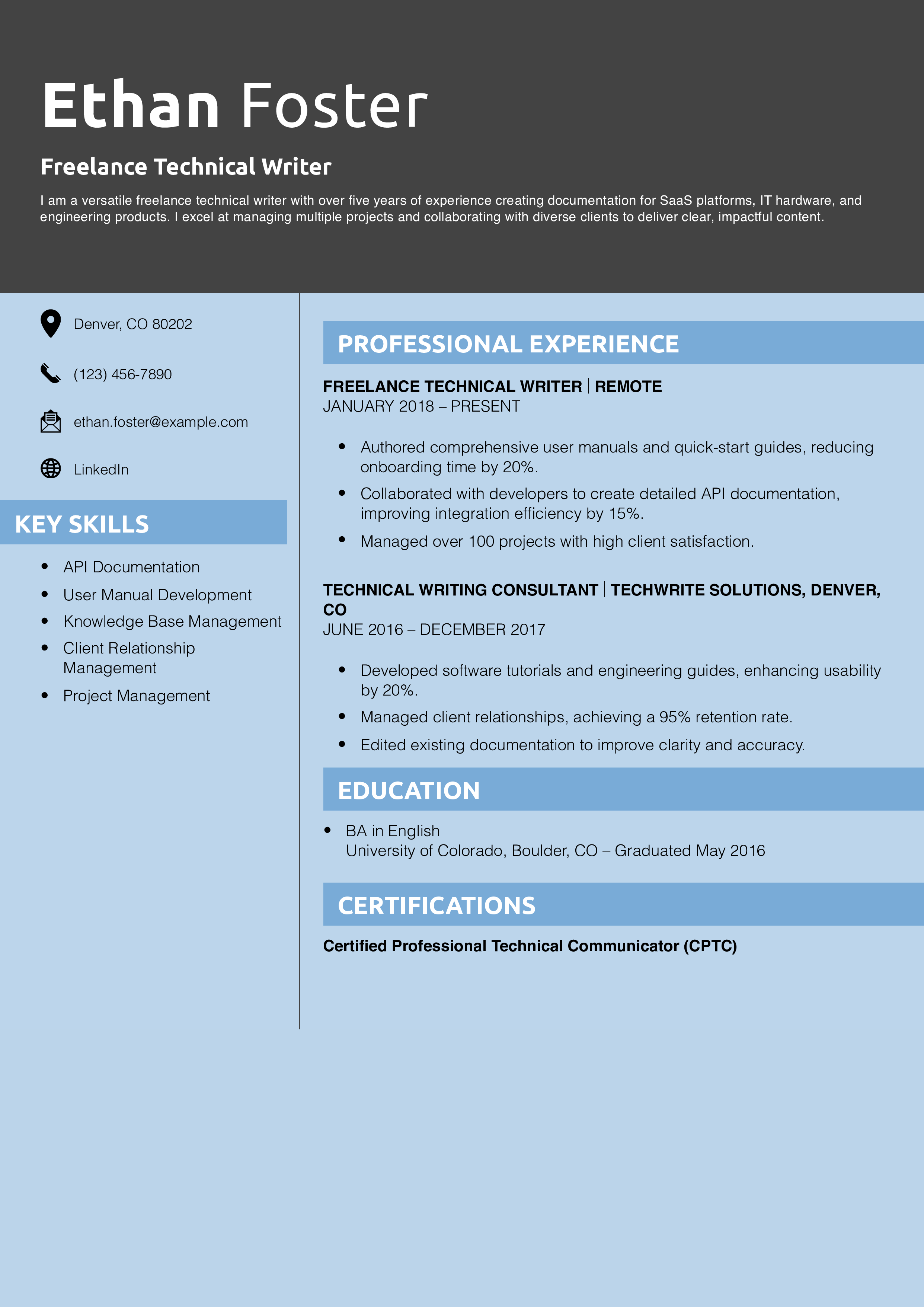 Freelance Technical Writer Resume Example