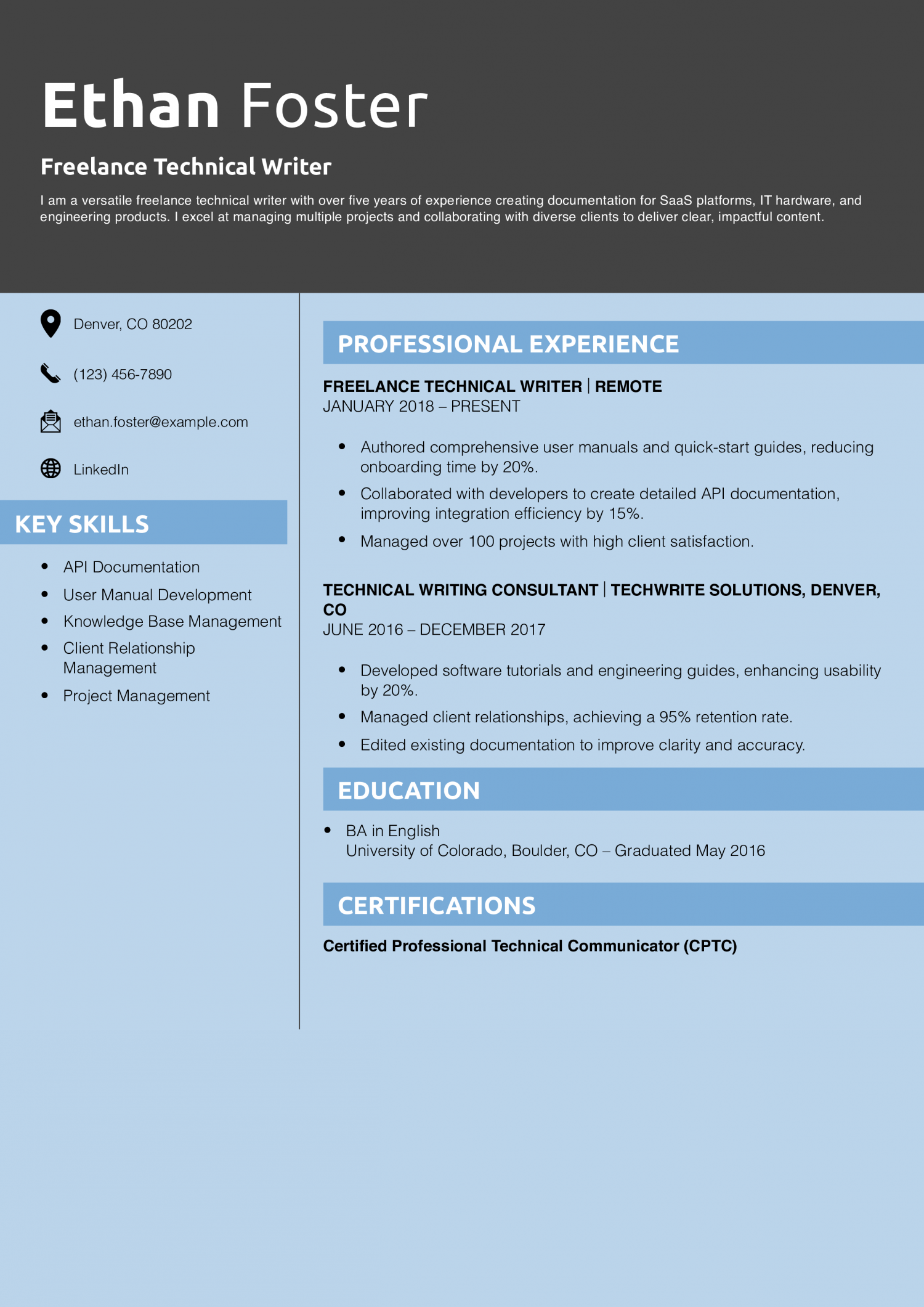 Freelance Technical Writer Resume Example
