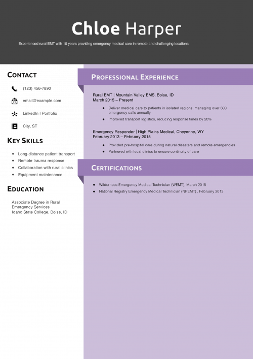 Rural EMT Resume Example