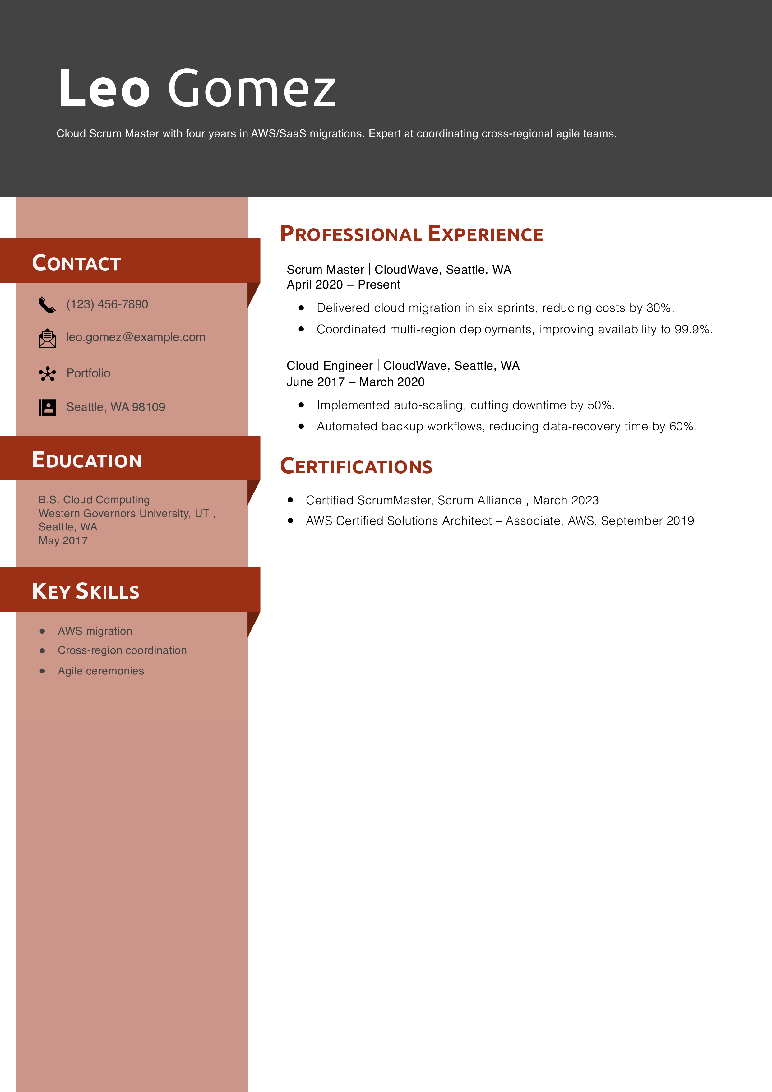 Cloud Scrum Master Resume Example