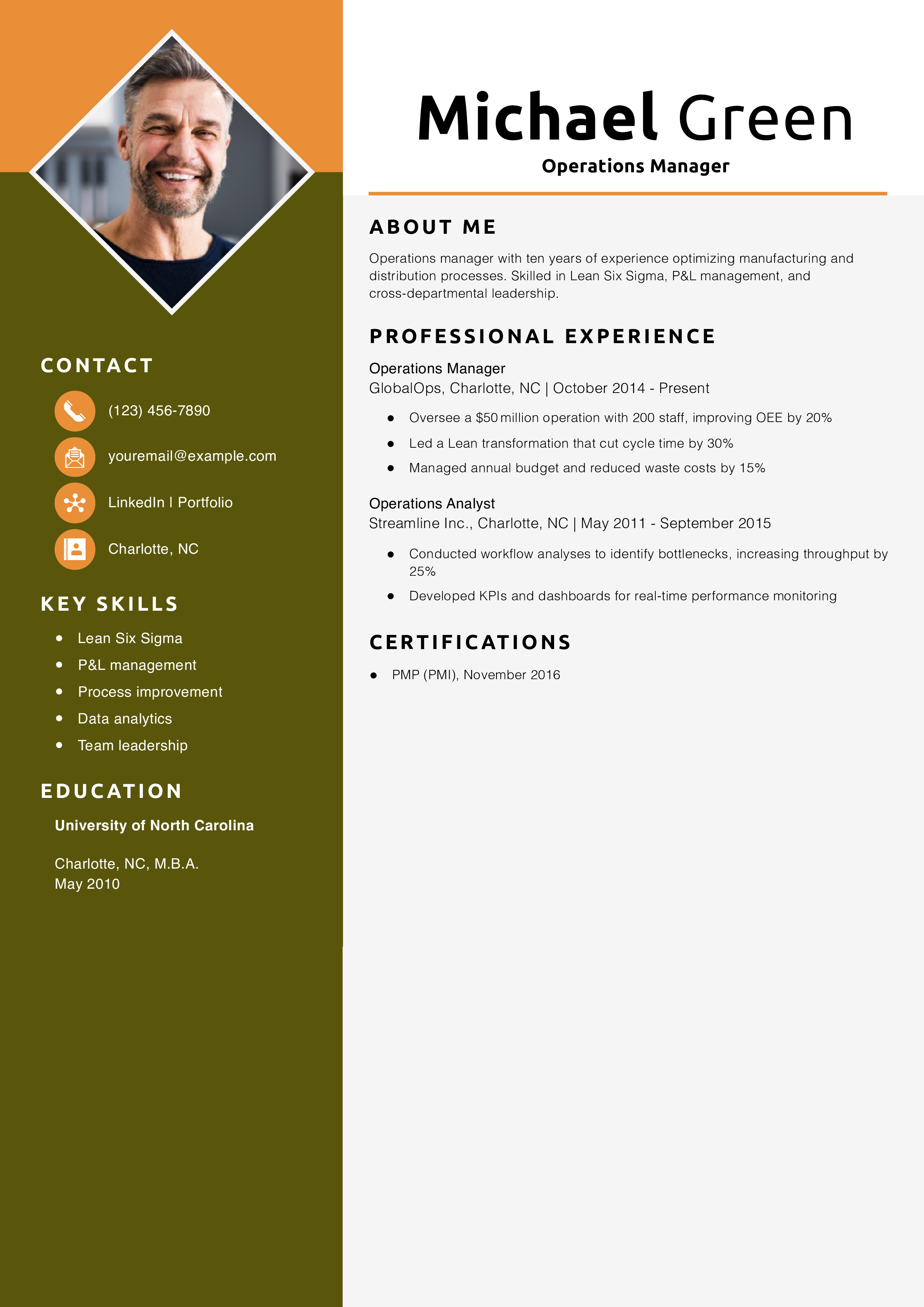 Operations Manager Resume Example