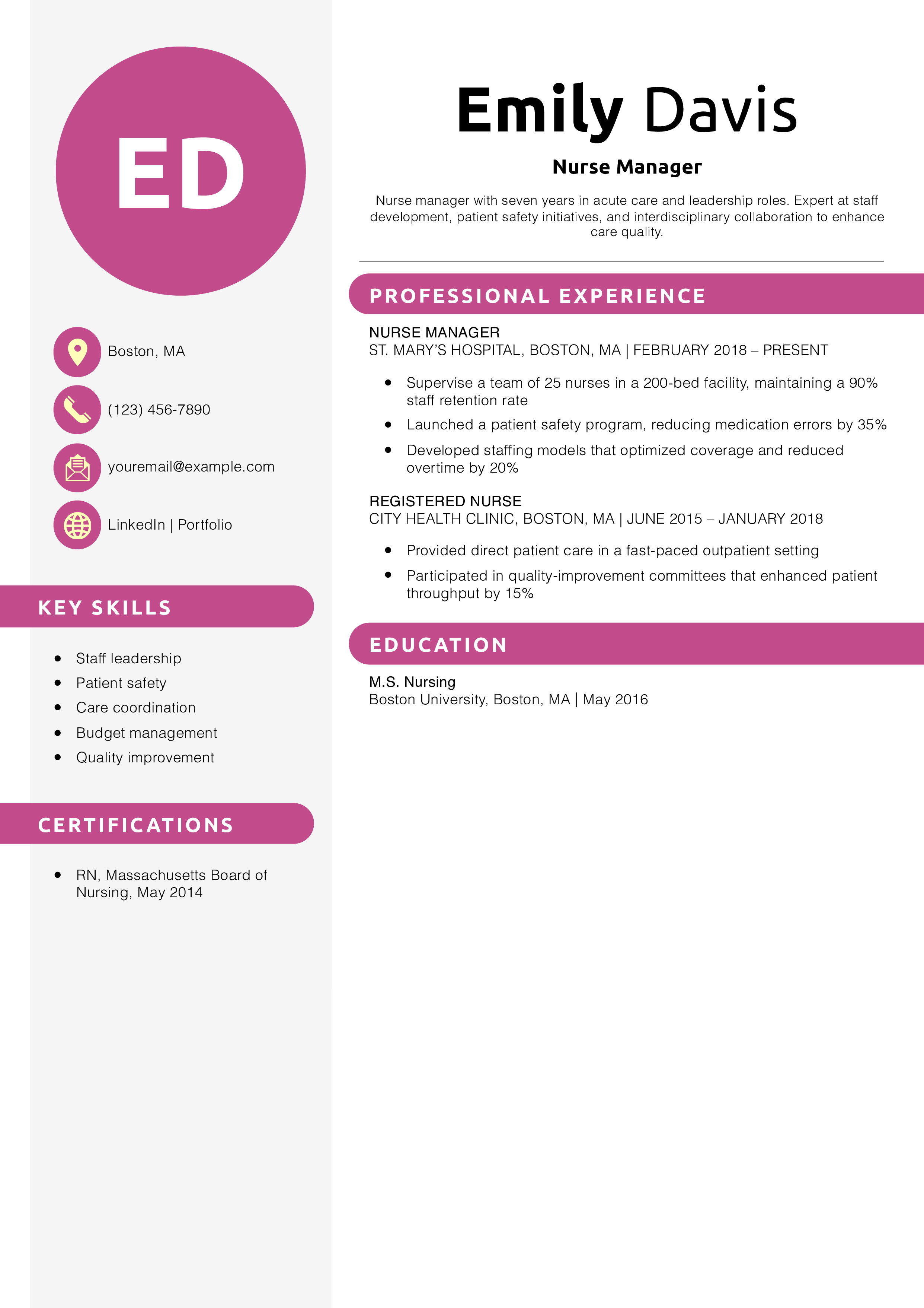 Nurse Manager Resume Example