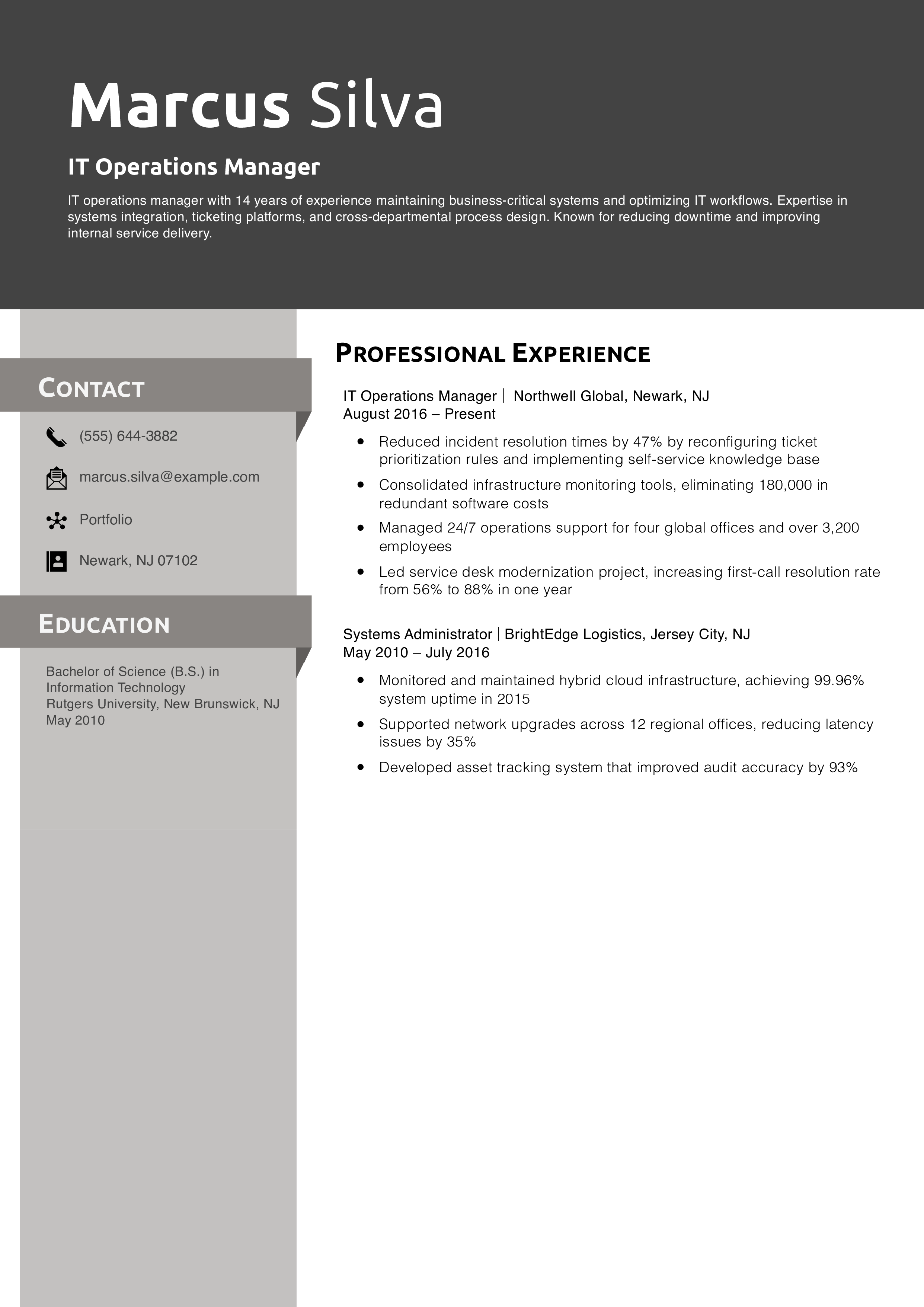IT Operations Manager Resume Example