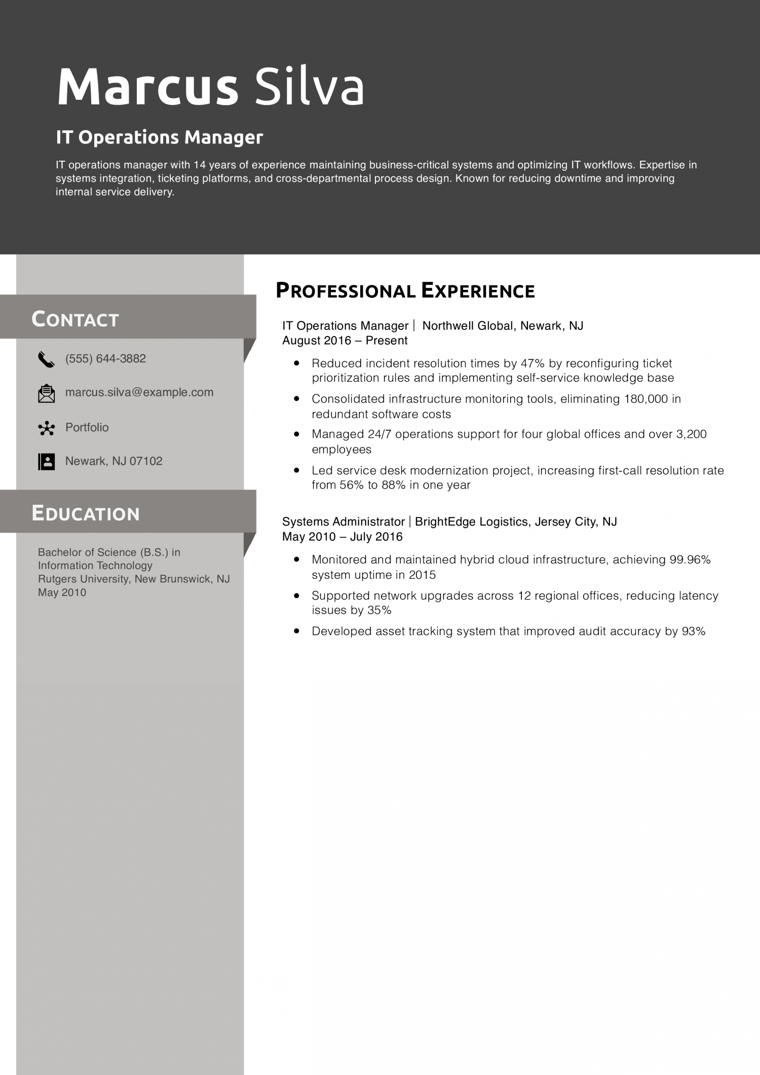 IT Operations Manager Resume Example