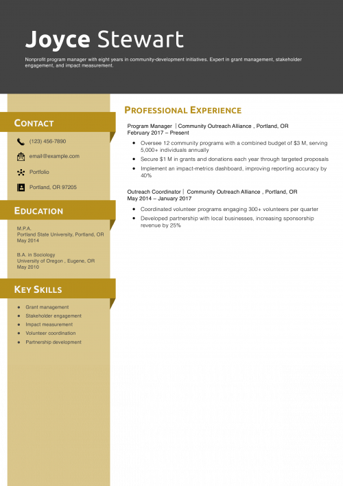 Nonprofit Program Manager Resume Example