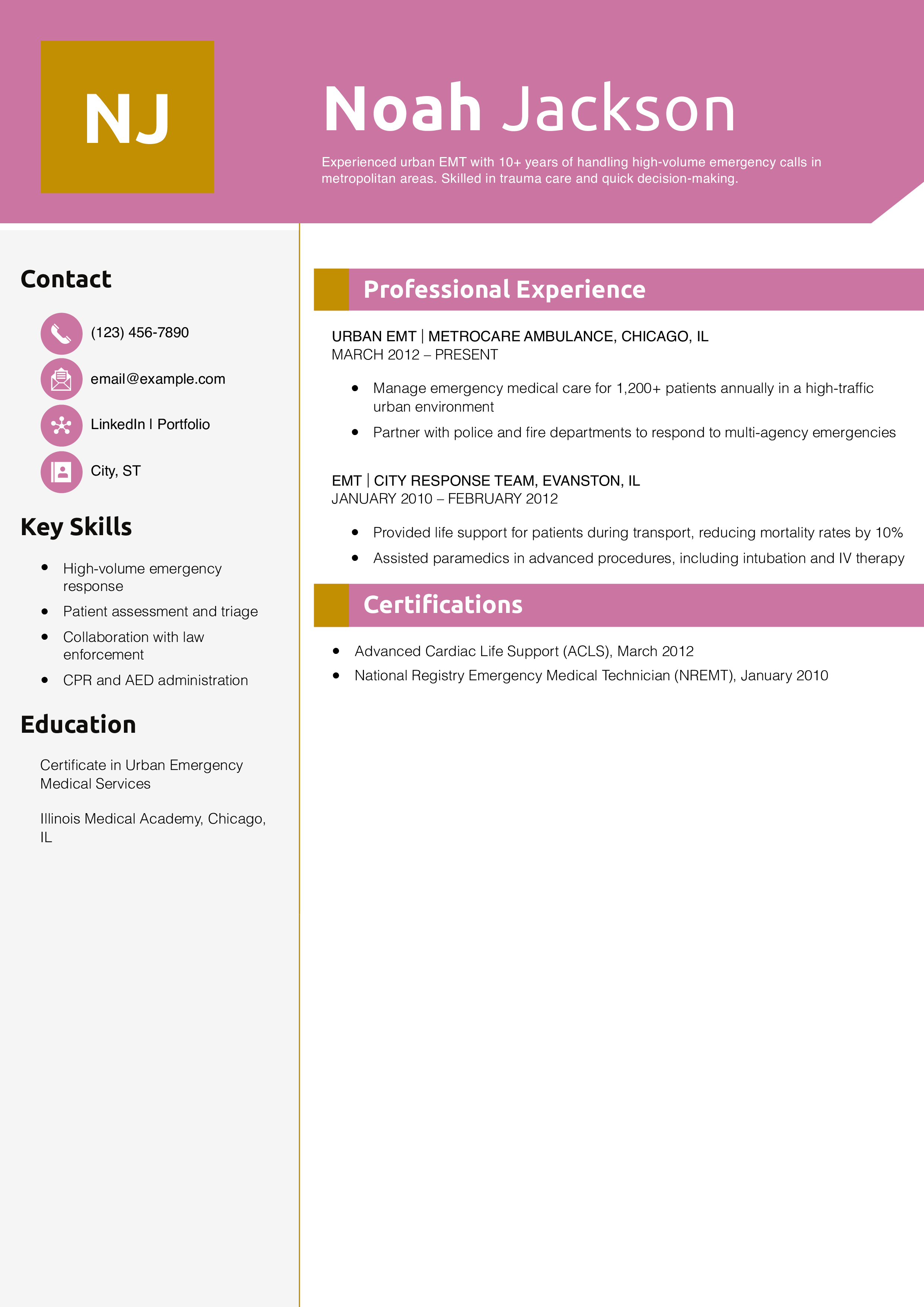 Urban EMT Resume Example