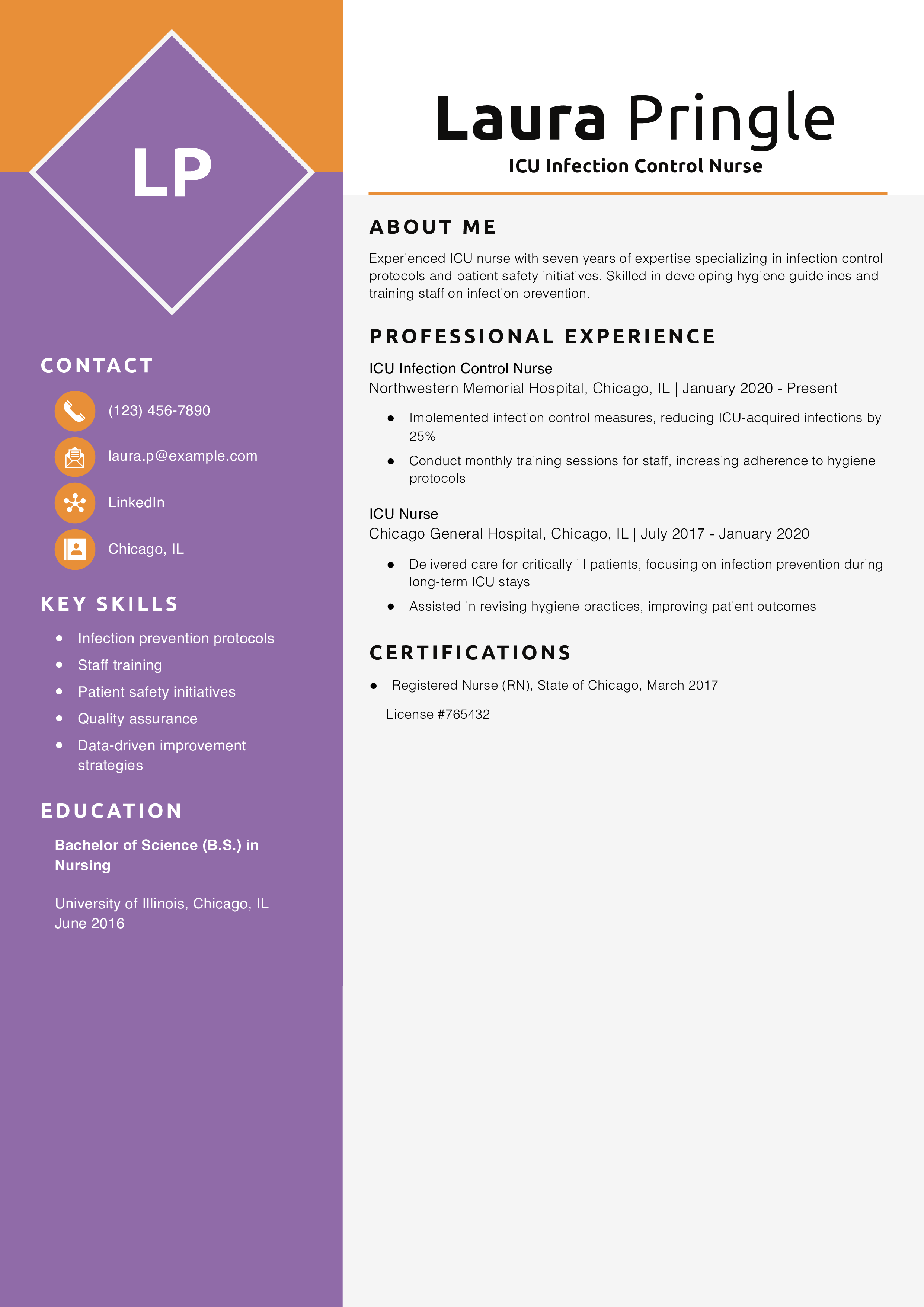 ICU Infection Control Nurse Resume