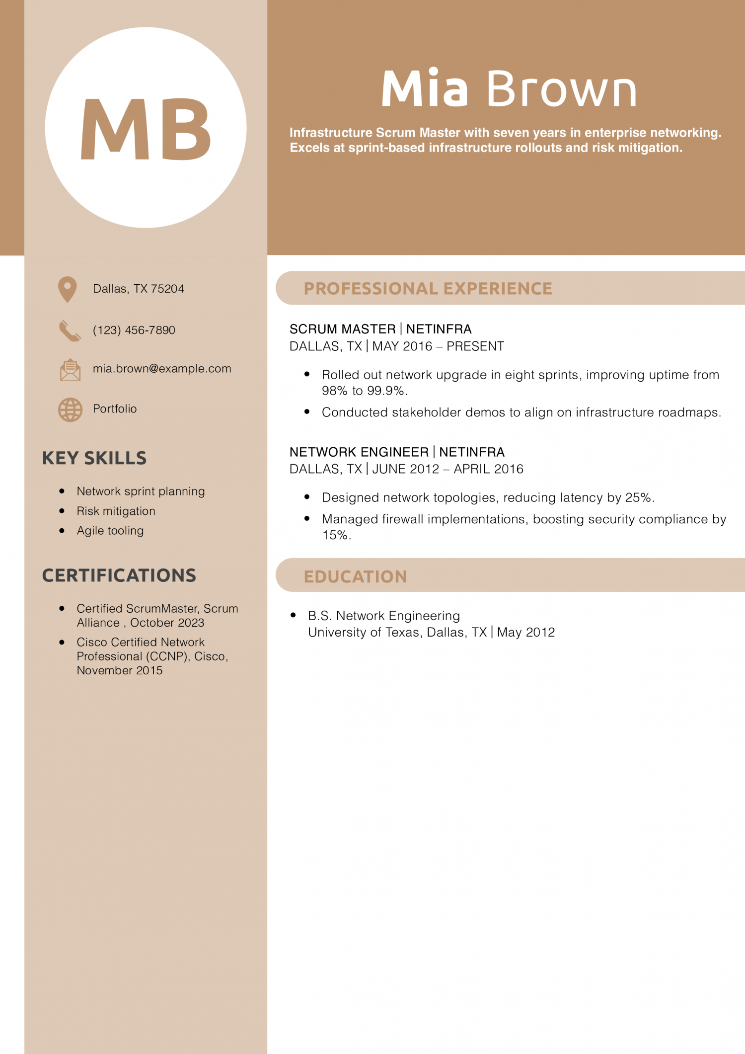 Infrastructure Scrum Master Resume Example