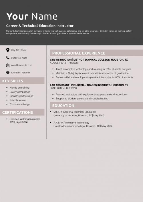Career & Technical Education Instructor Resume Example