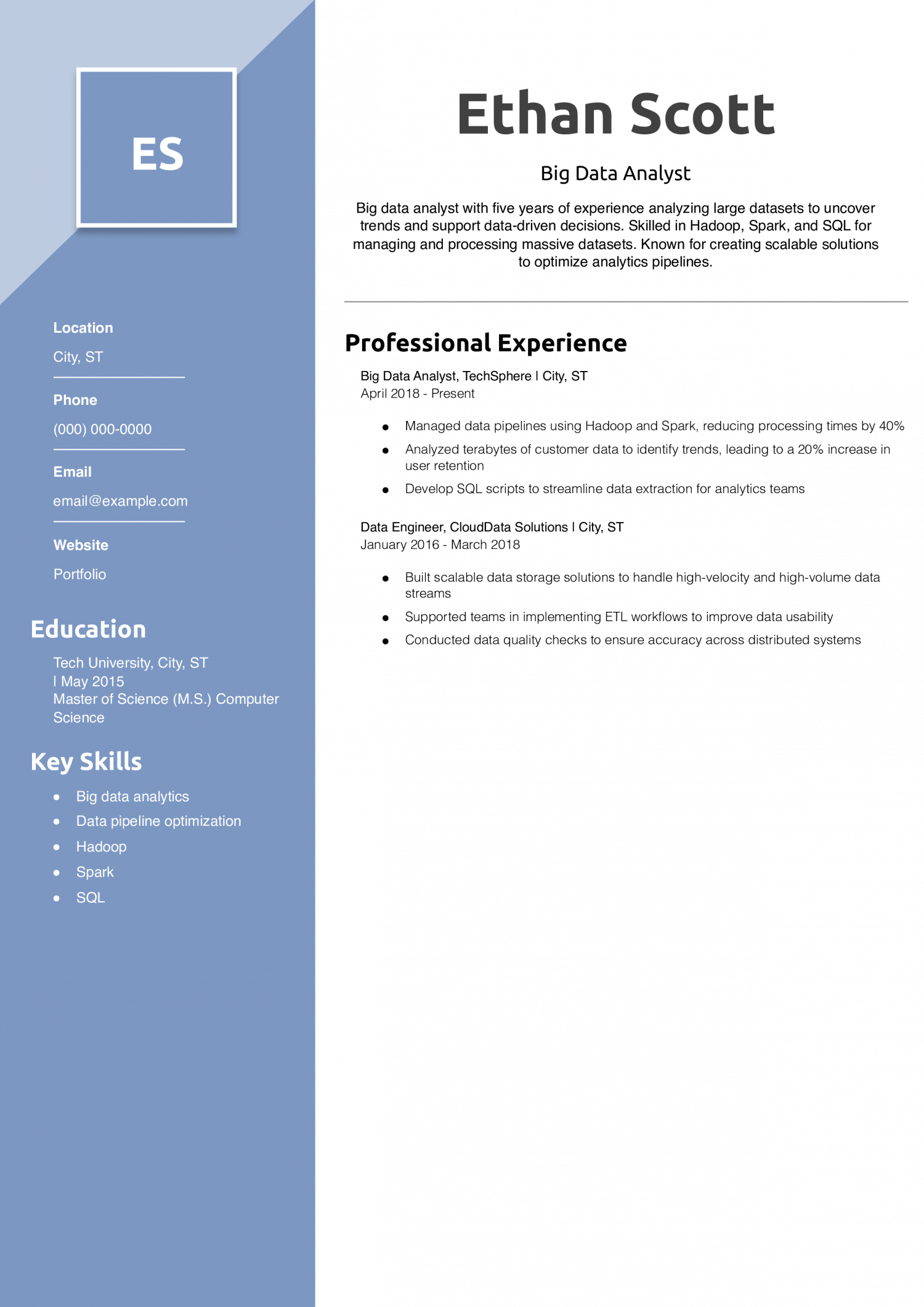 Big Data Analyst Resume Example