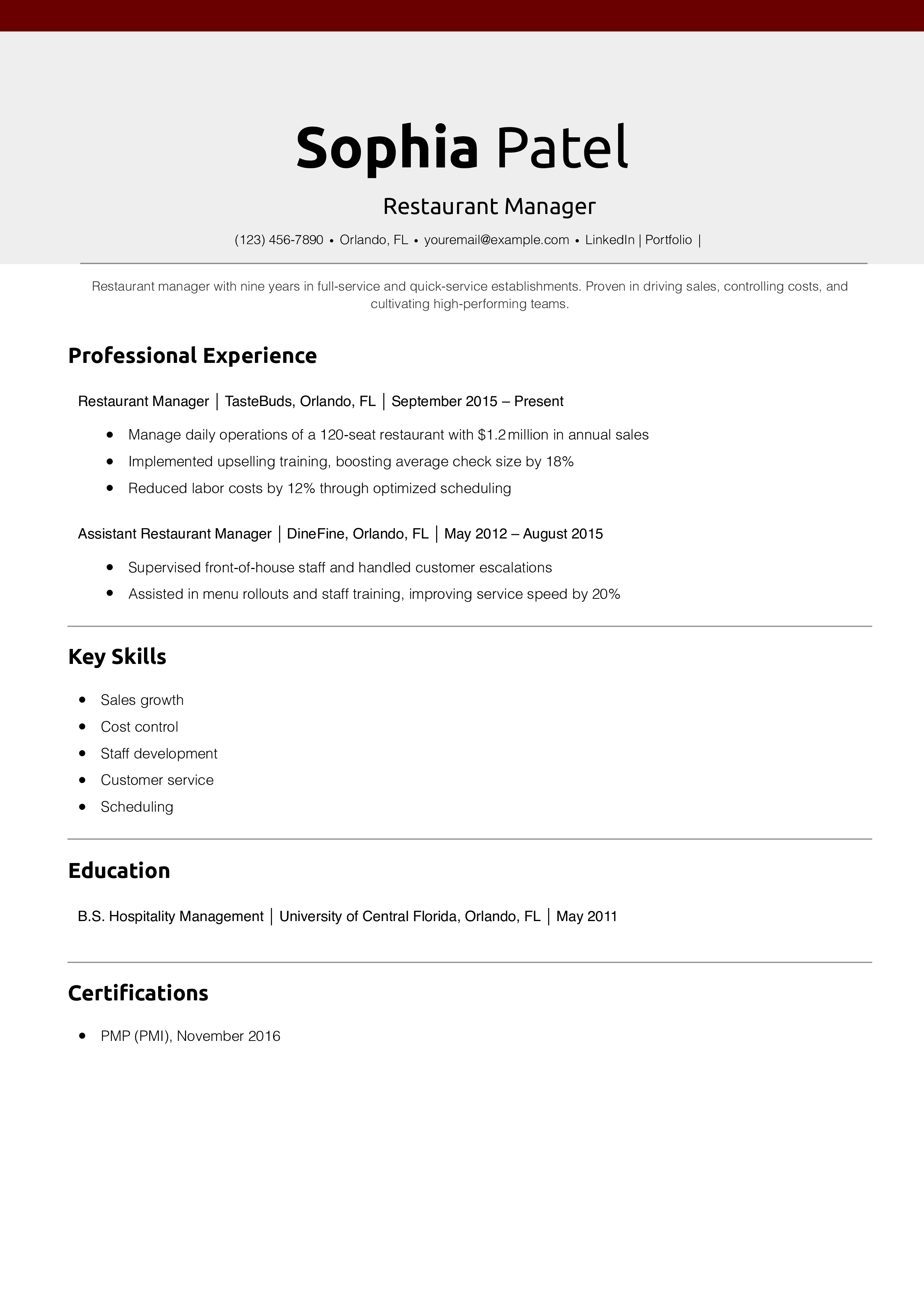 Restaurant Manager Resume Example